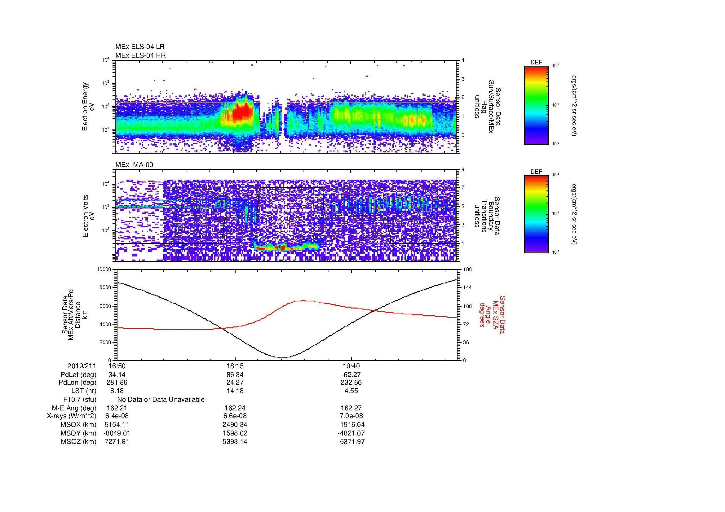 SurveyImages/MAVBS_MExion_2019211_1650_2019211_2058_B_Quicklook_ELS04_IMA00.gif