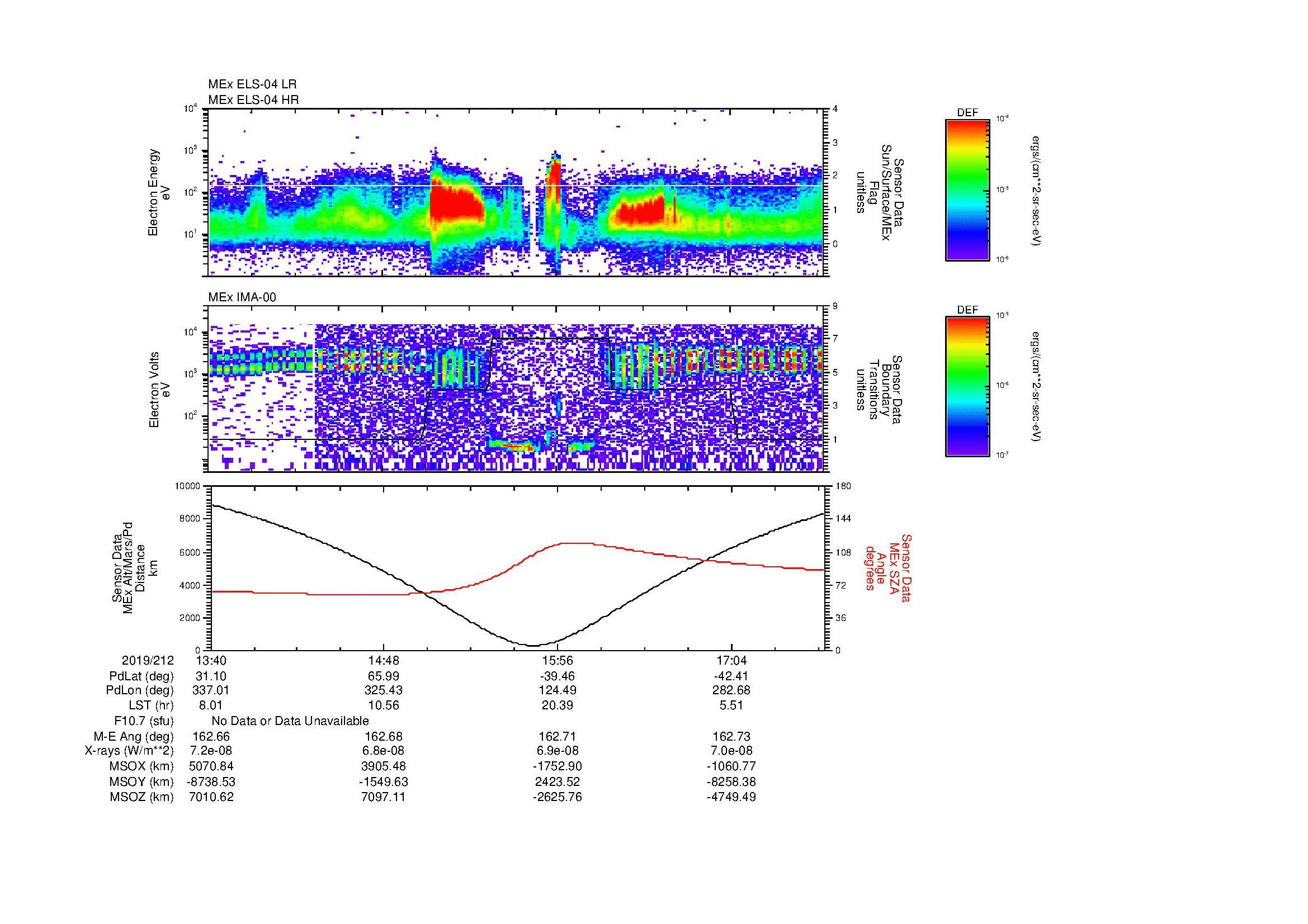 SurveyImages/MAVBS_MExion_2019212_1340_2019212_1742_B_Quicklook_ELS04_IMA00.gif