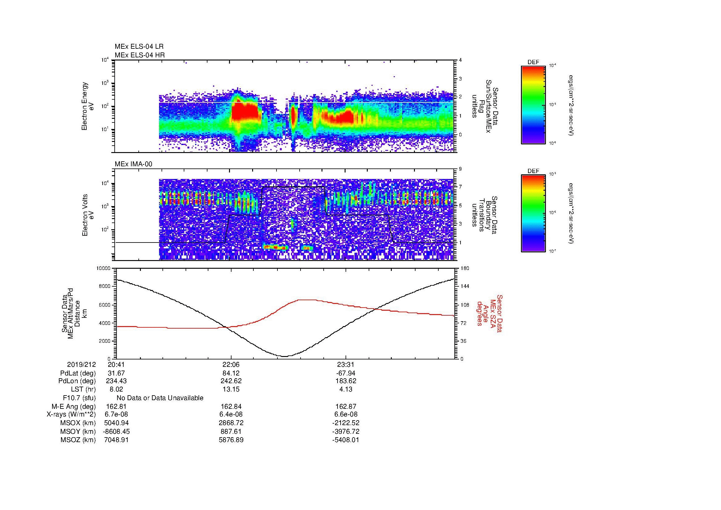 SurveyImages/MAVBS_MExion_2019212_2041_2019213_0053_B_Quicklook_ELS04_IMA00.gif