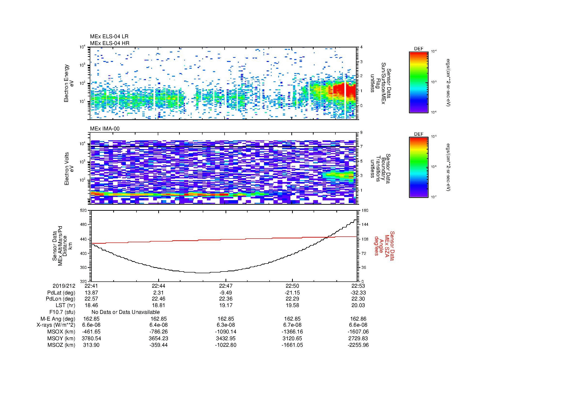SurveyImages/MAVBS_MExion_2019212_2241_2019212_2253_C_Quicklook_ELS04_IMA00.gif