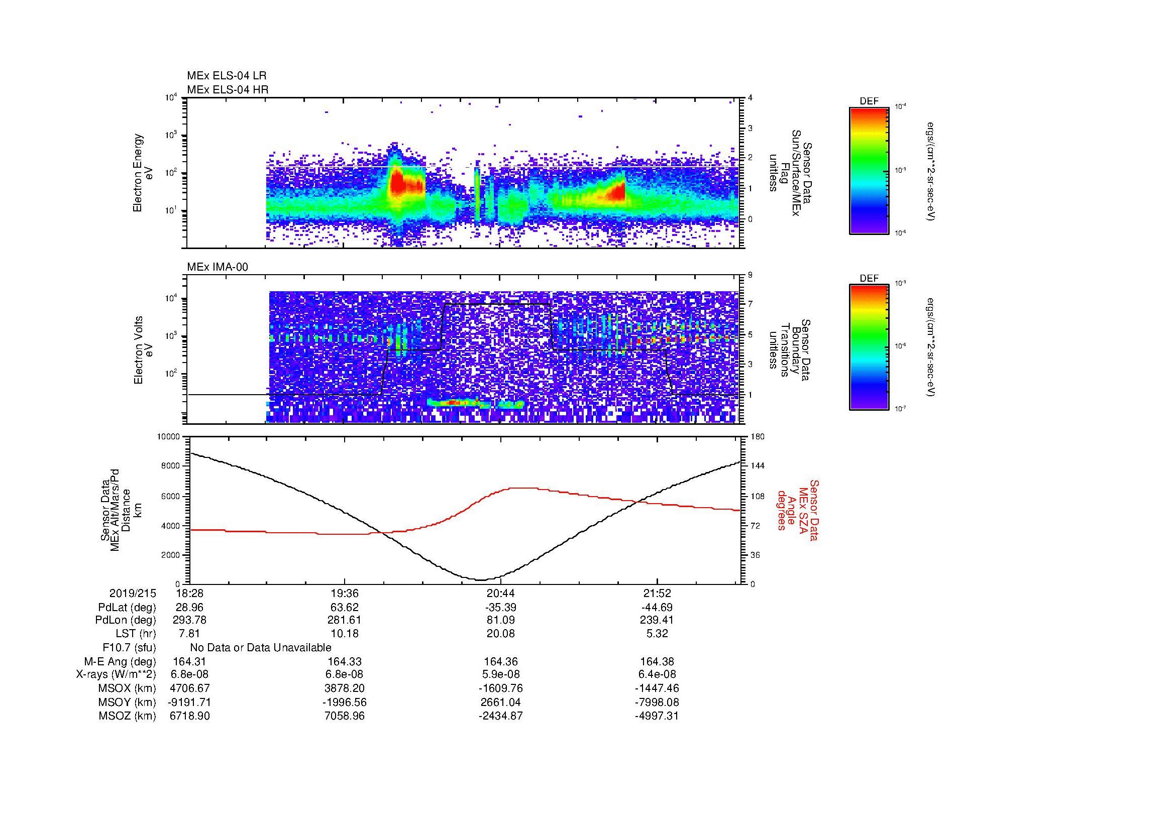 SurveyImages/MAVBS_MExion_2019215_1828_2019215_2230_B_Quicklook_ELS04_IMA00.gif