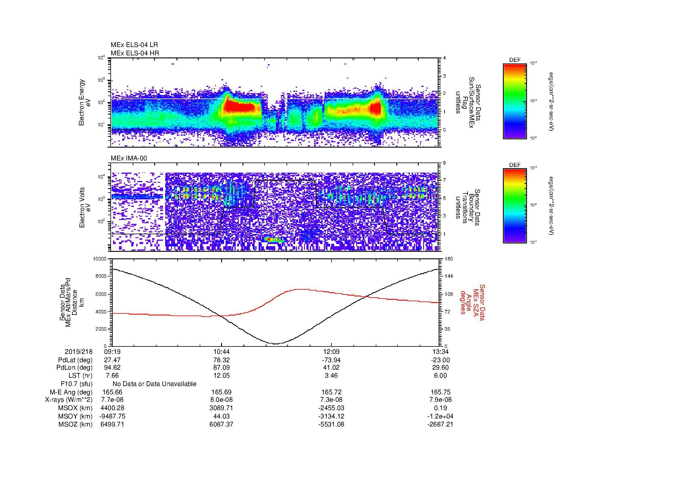 SurveyImages/MAVBS_MExion_2019218_0919_2019218_1334_B_Quicklook_ELS04_IMA00.gif