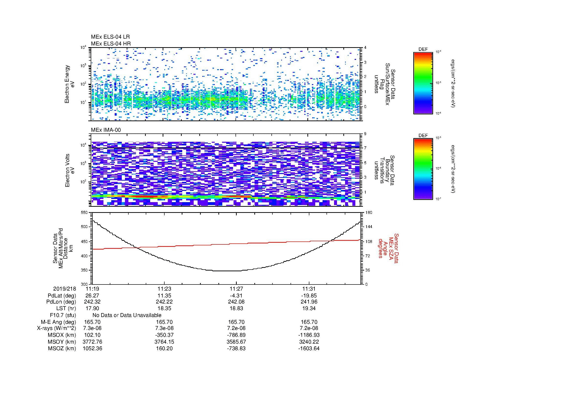SurveyImages/MAVBS_MExion_2019218_1119_2019218_1134_C_Quicklook_ELS04_IMA00.gif