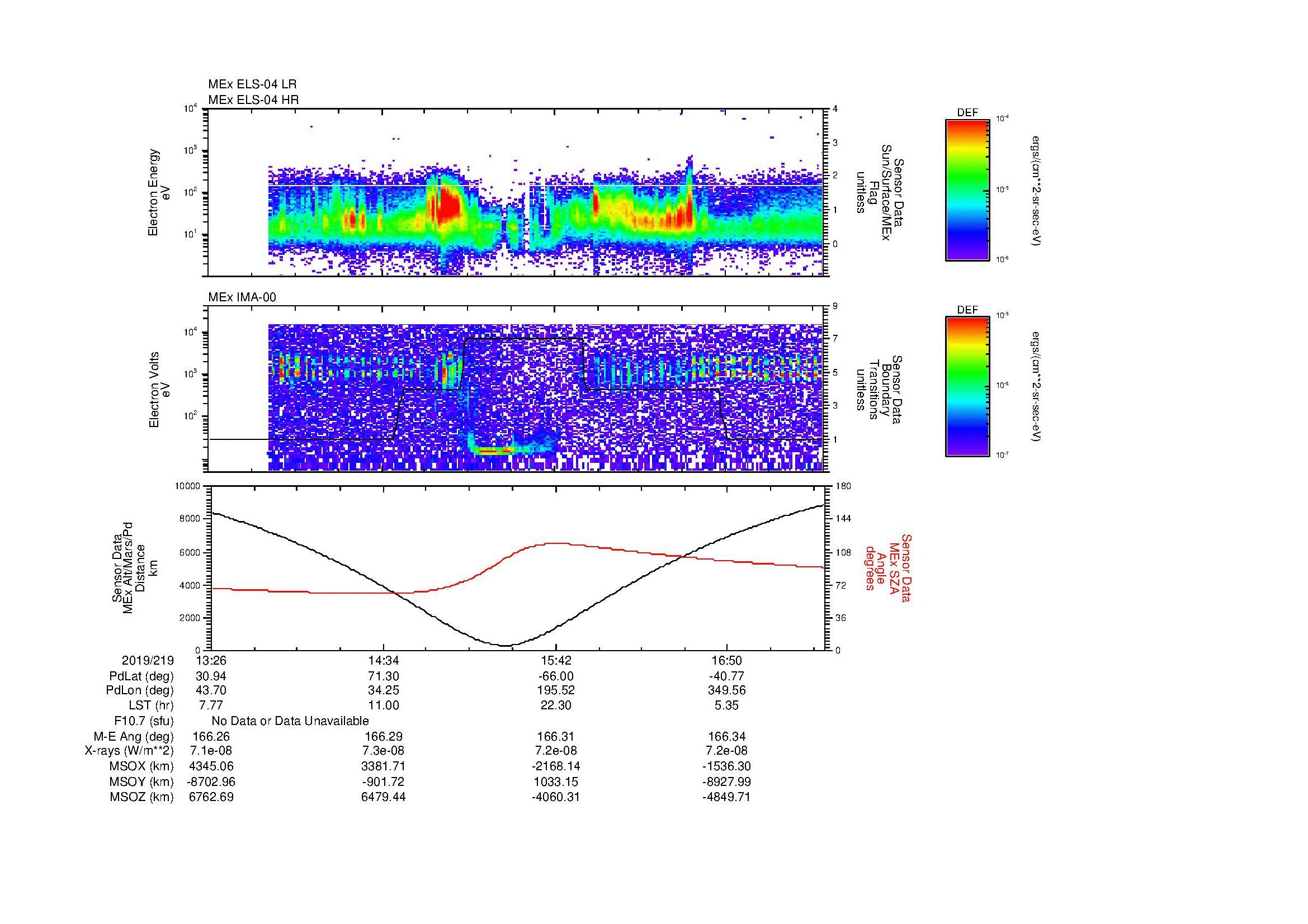 SurveyImages/MAVBS_MExion_2019219_1326_2019219_1730_B_Quicklook_ELS04_IMA00.gif
