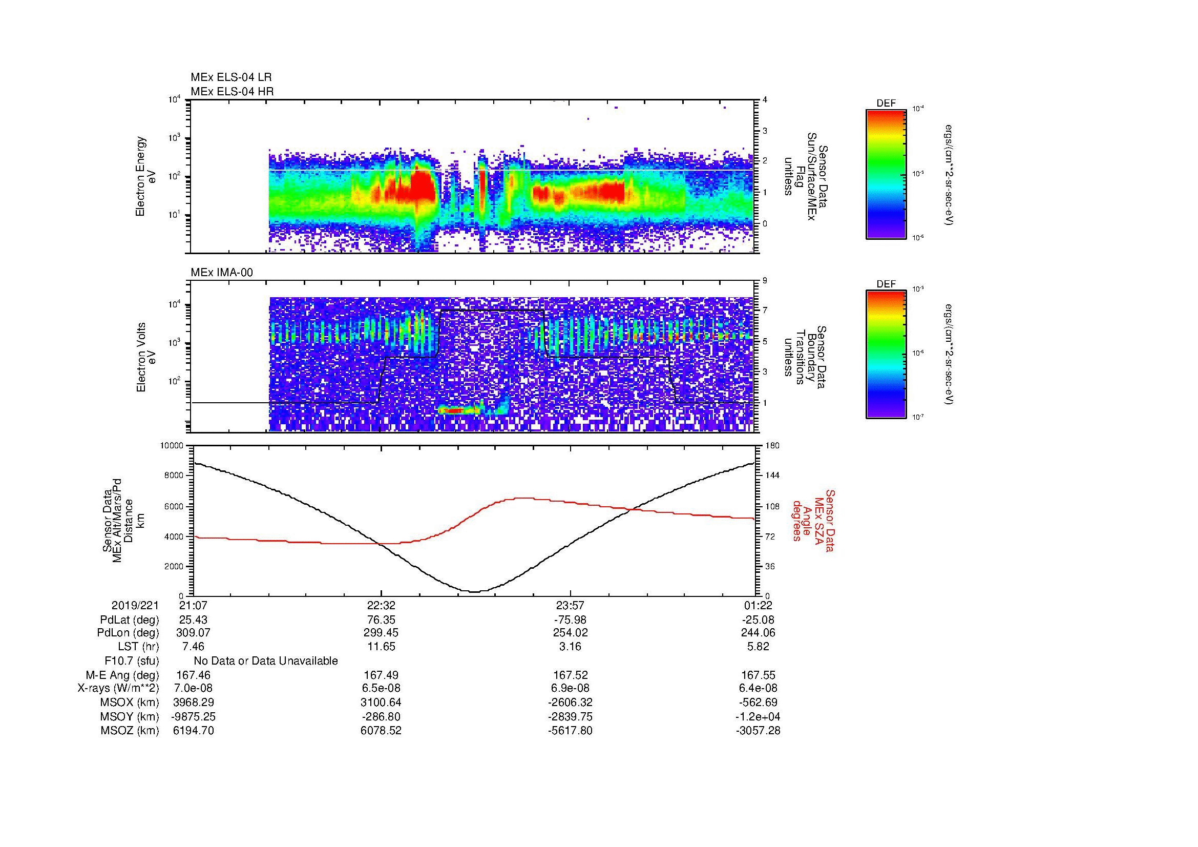SurveyImages/MAVBS_MExion_2019221_2107_2019222_0122_B_Quicklook_ELS04_IMA00.gif