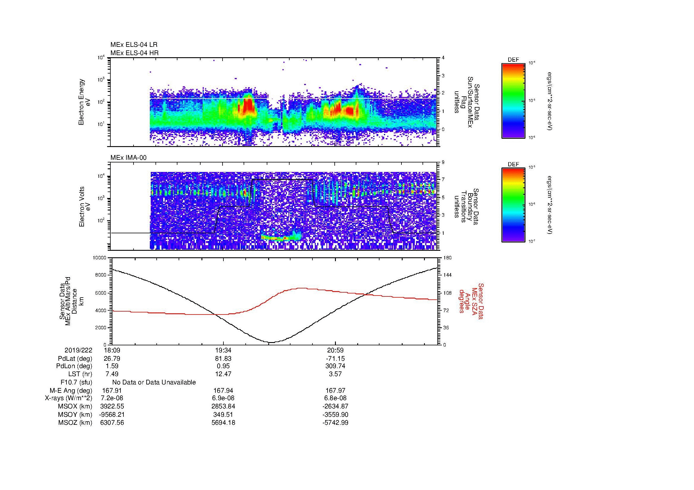 SurveyImages/MAVBS_MExion_2019222_1809_2019222_2219_B_Quicklook_ELS04_IMA00.gif
