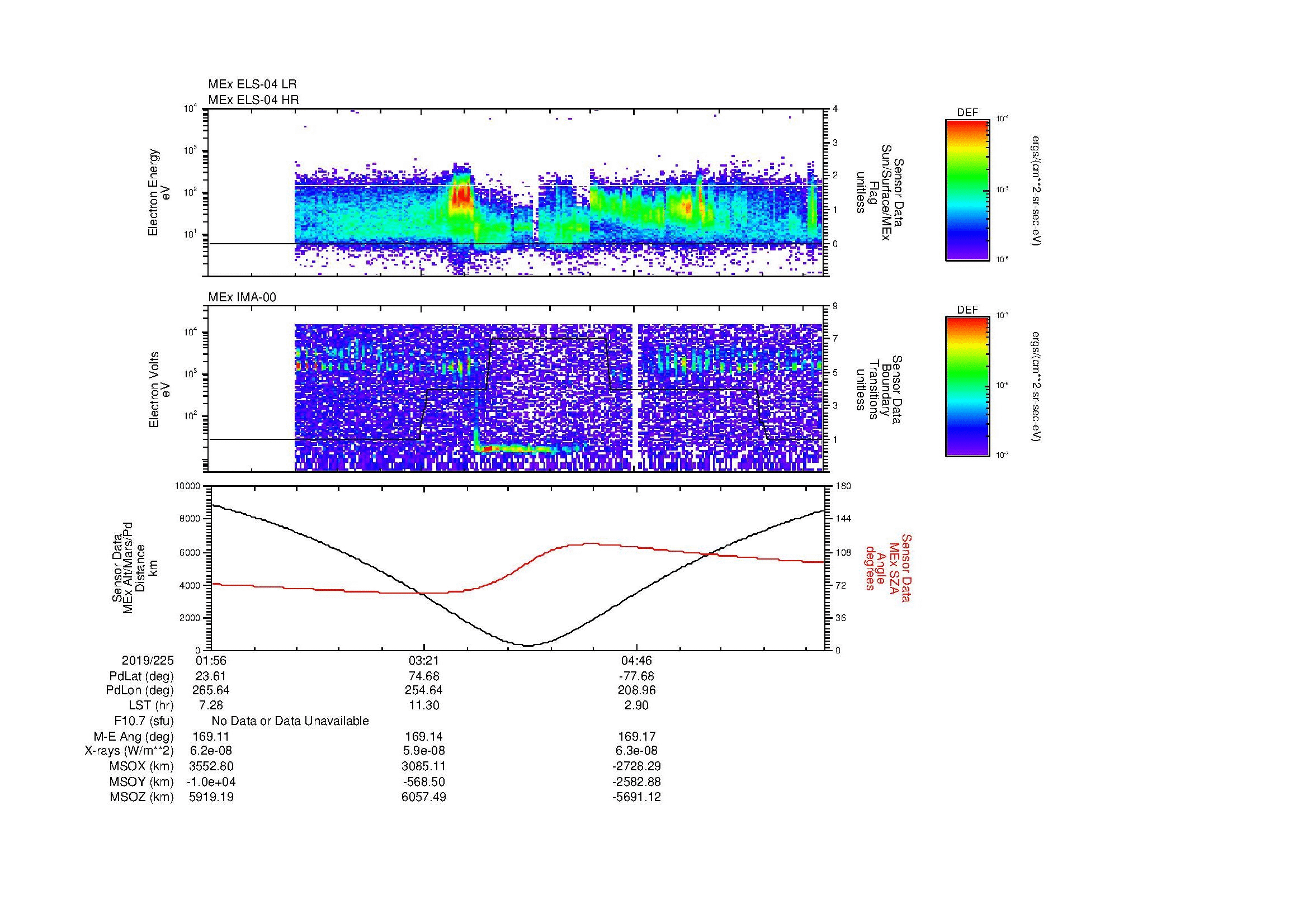 SurveyImages/MAVBS_MExion_2019225_0156_2019225_0603_B_Quicklook_ELS04_IMA00.gif
