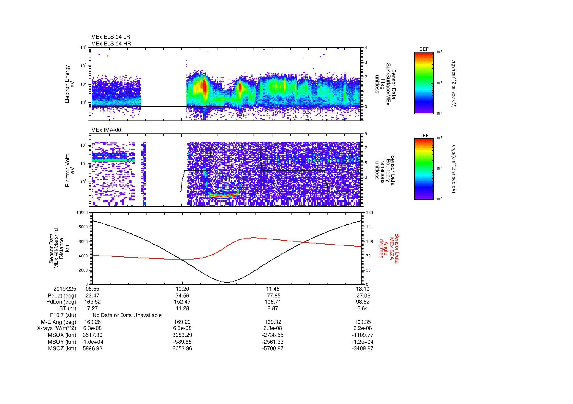 SurveyImages/MAVBS_MExion_2019225_0855_2019225_1310_B_Quicklook_ELS04_IMA00.gif