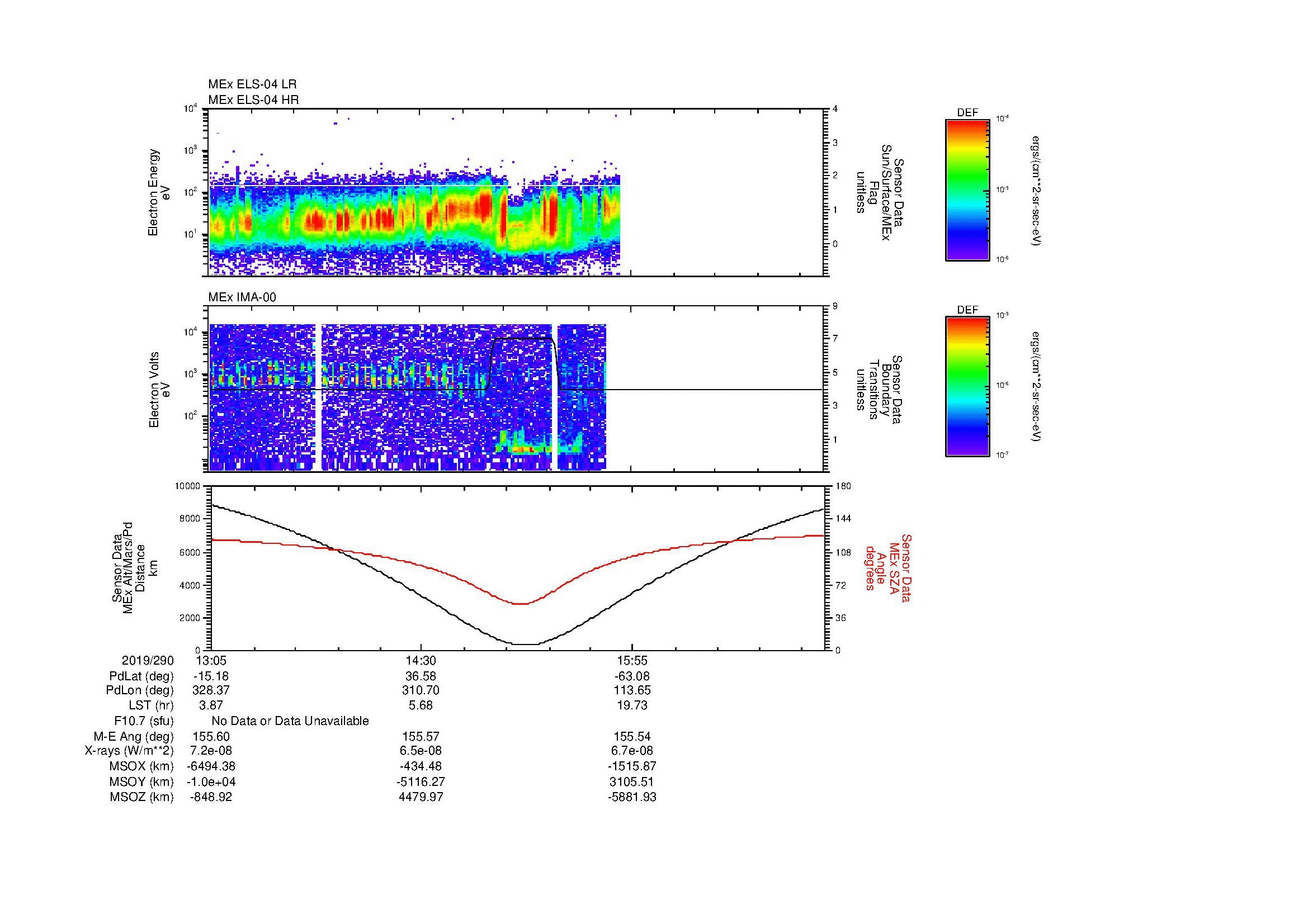 SurveyImages/MAVBS_MExion_2019290_1305_2019290_1714_B_Quicklook_ELS04_IMA00.gif