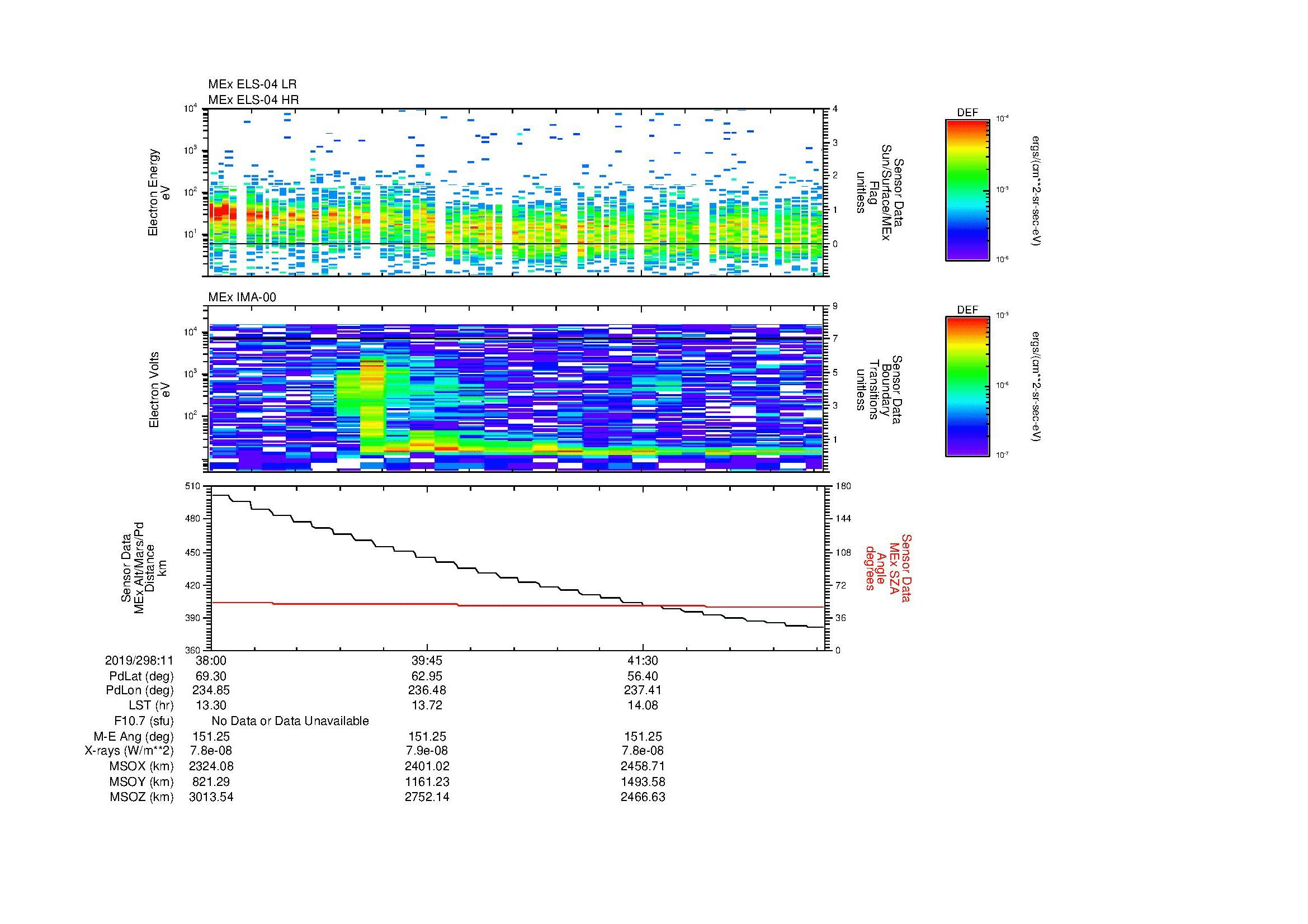 SurveyImages/MAVBS_MExion_2019298_1138_2019298_1143_C_Quicklook_ELS04_IMA00.gif
