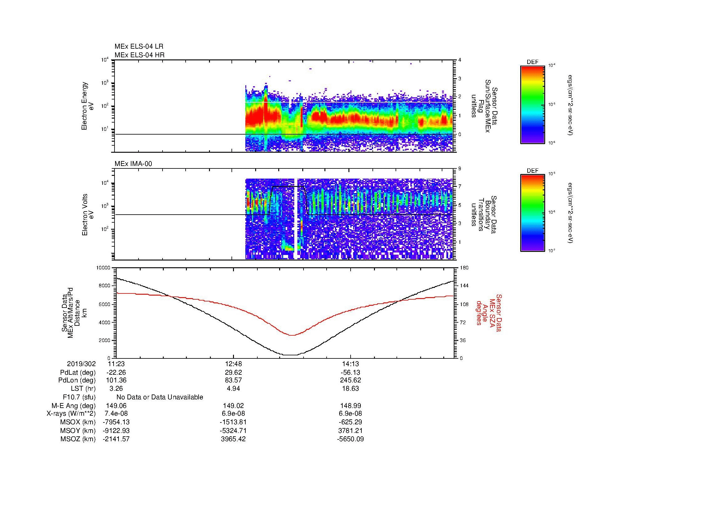 SurveyImages/MAVBS_MExion_2019302_1123_2019302_1530_B_Quicklook_ELS04_IMA00.gif
