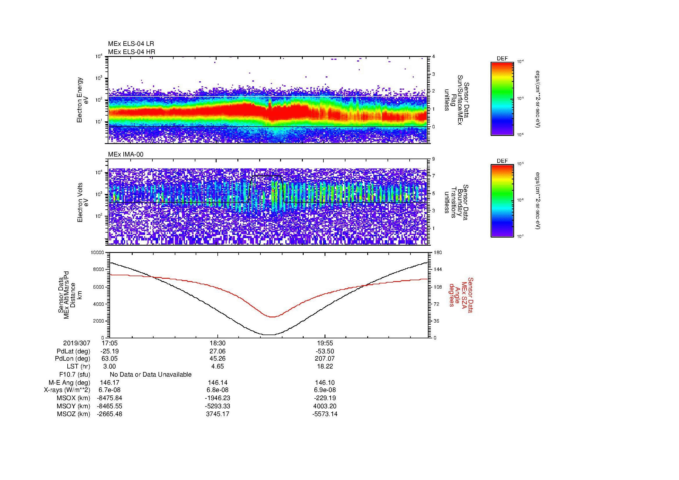 SurveyImages/MAVBS_MExion_2019307_1705_2019307_2119_B_Quicklook_ELS04_IMA00.gif