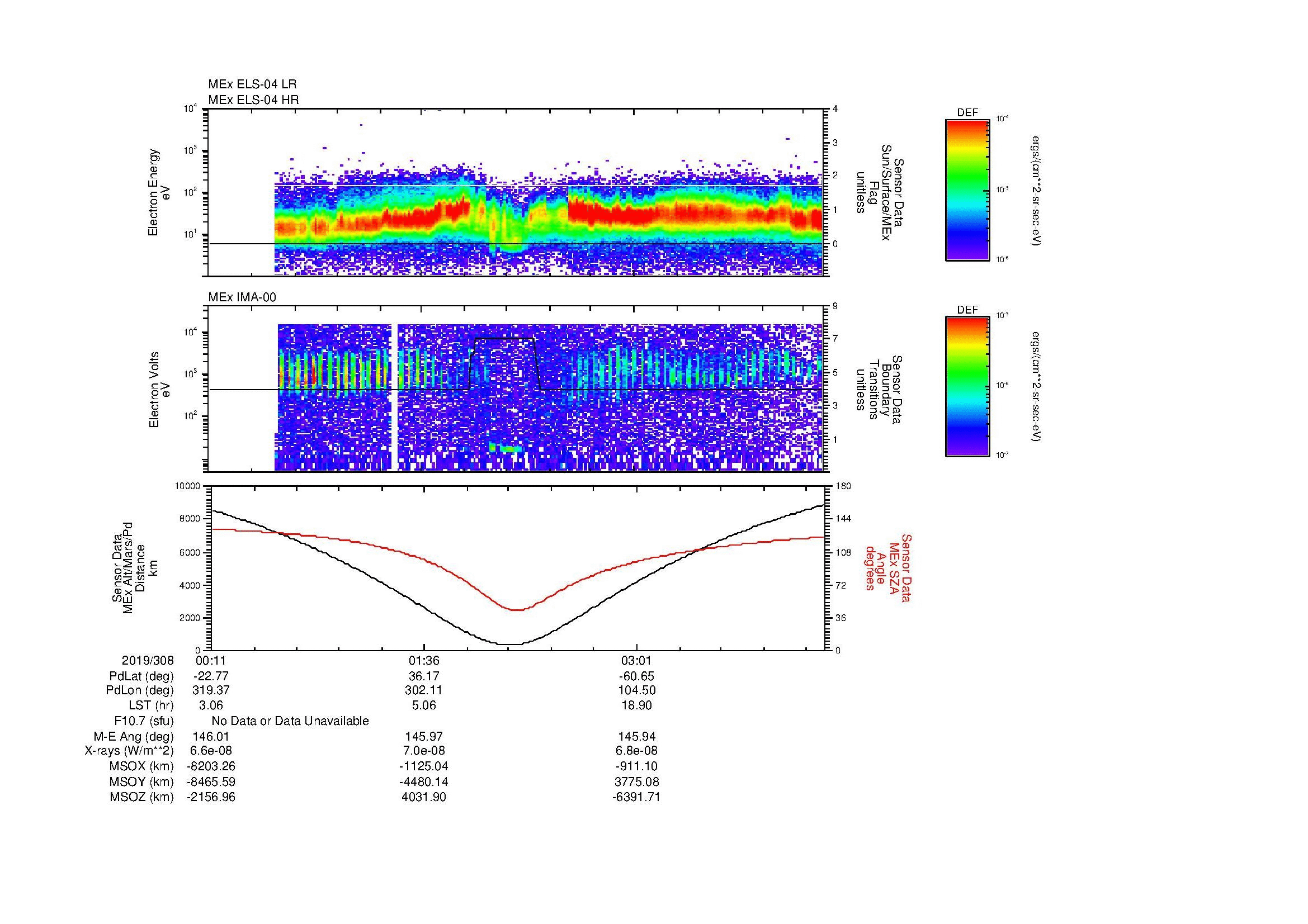 SurveyImages/MAVBS_MExion_2019308_0011_2019308_0418_B_Quicklook_ELS04_IMA00.gif