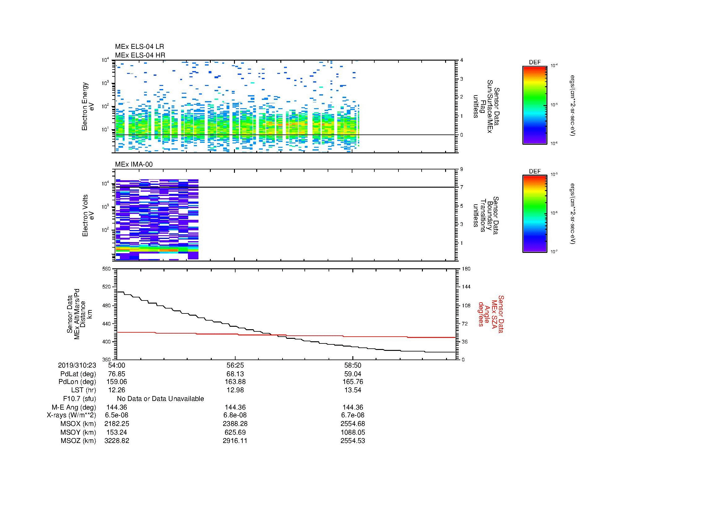 SurveyImages/MAVBS_MExion_2019310_2354_2019311_0001_C_Quicklook_ELS04_IMA00.gif