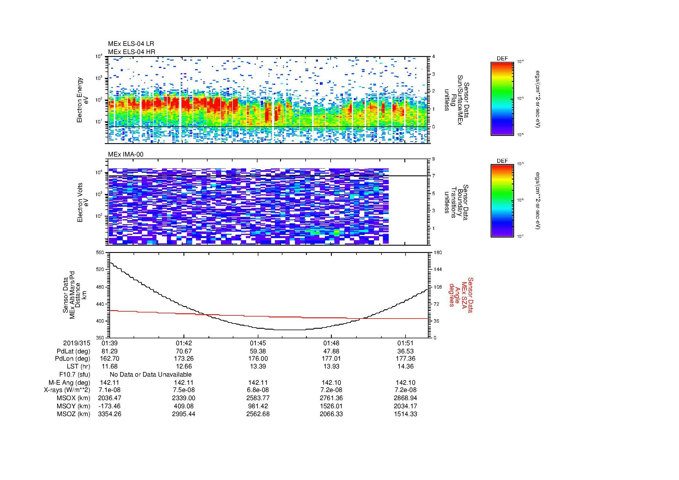 SurveyImages/MAVBS_MExion_2019315_0139_2019315_0152_C_Quicklook_ELS04_IMA00.gif