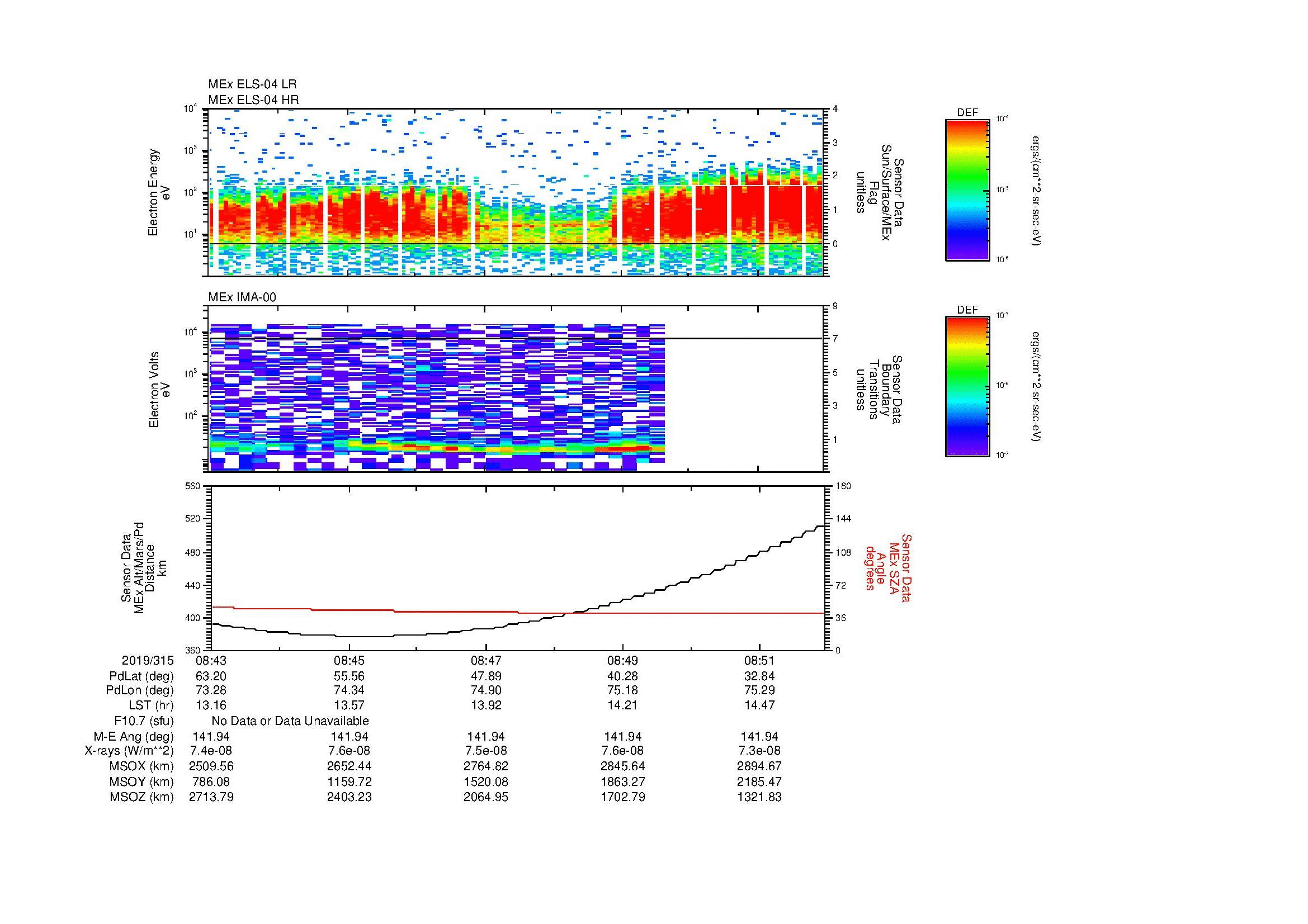 SurveyImages/MAVBS_MExion_2019315_0843_2019315_0852_C_Quicklook_ELS04_IMA00.gif
