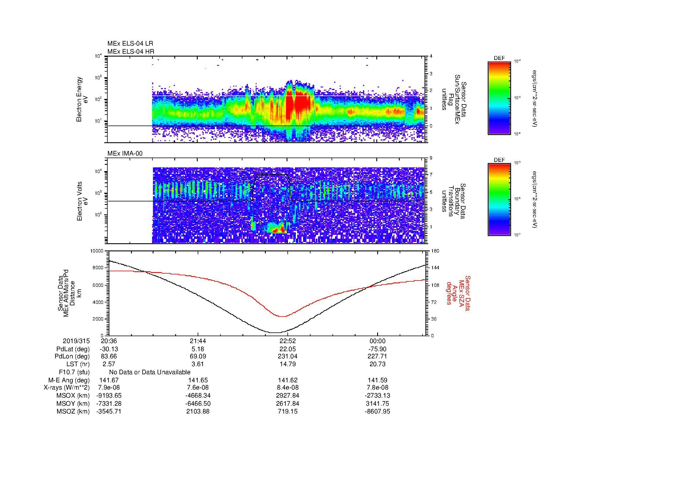 SurveyImages/MAVBS_MExion_2019315_2036_2019316_0038_B_Quicklook_ELS04_IMA00.gif