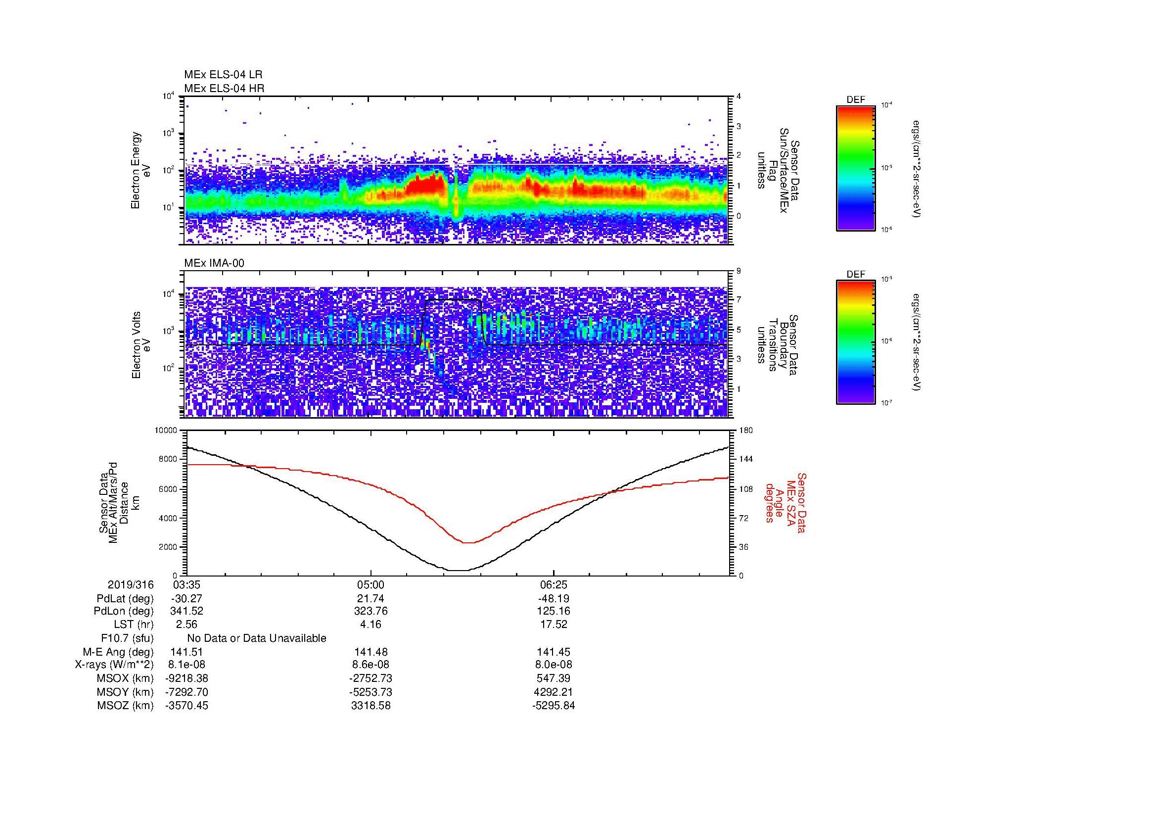 SurveyImages/MAVBS_MExion_2019316_0335_2019316_0749_B_Quicklook_ELS04_IMA00.gif