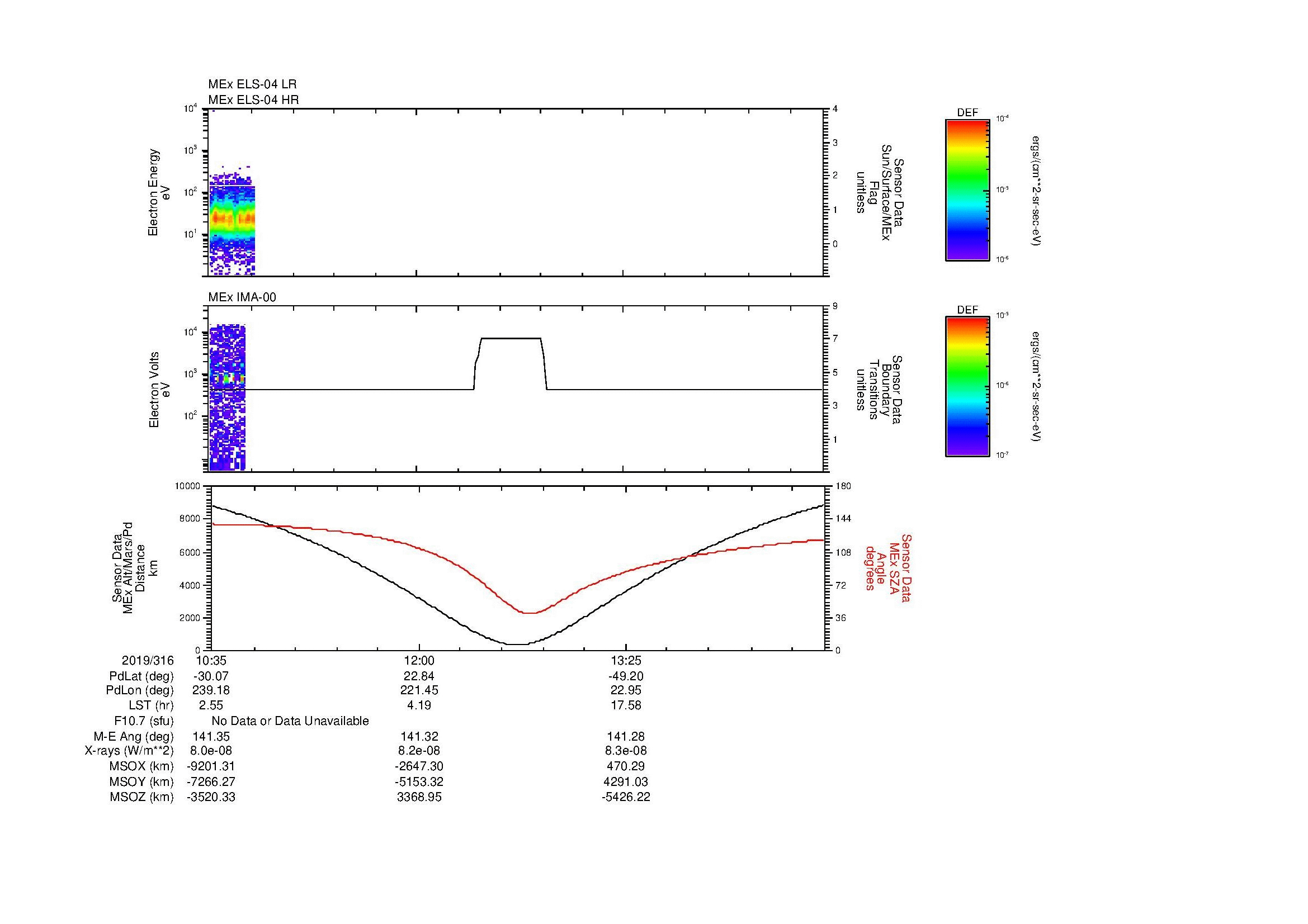 SurveyImages/MAVBS_MExion_2019316_1035_2019316_1448_B_Quicklook_ELS04_IMA00.gif