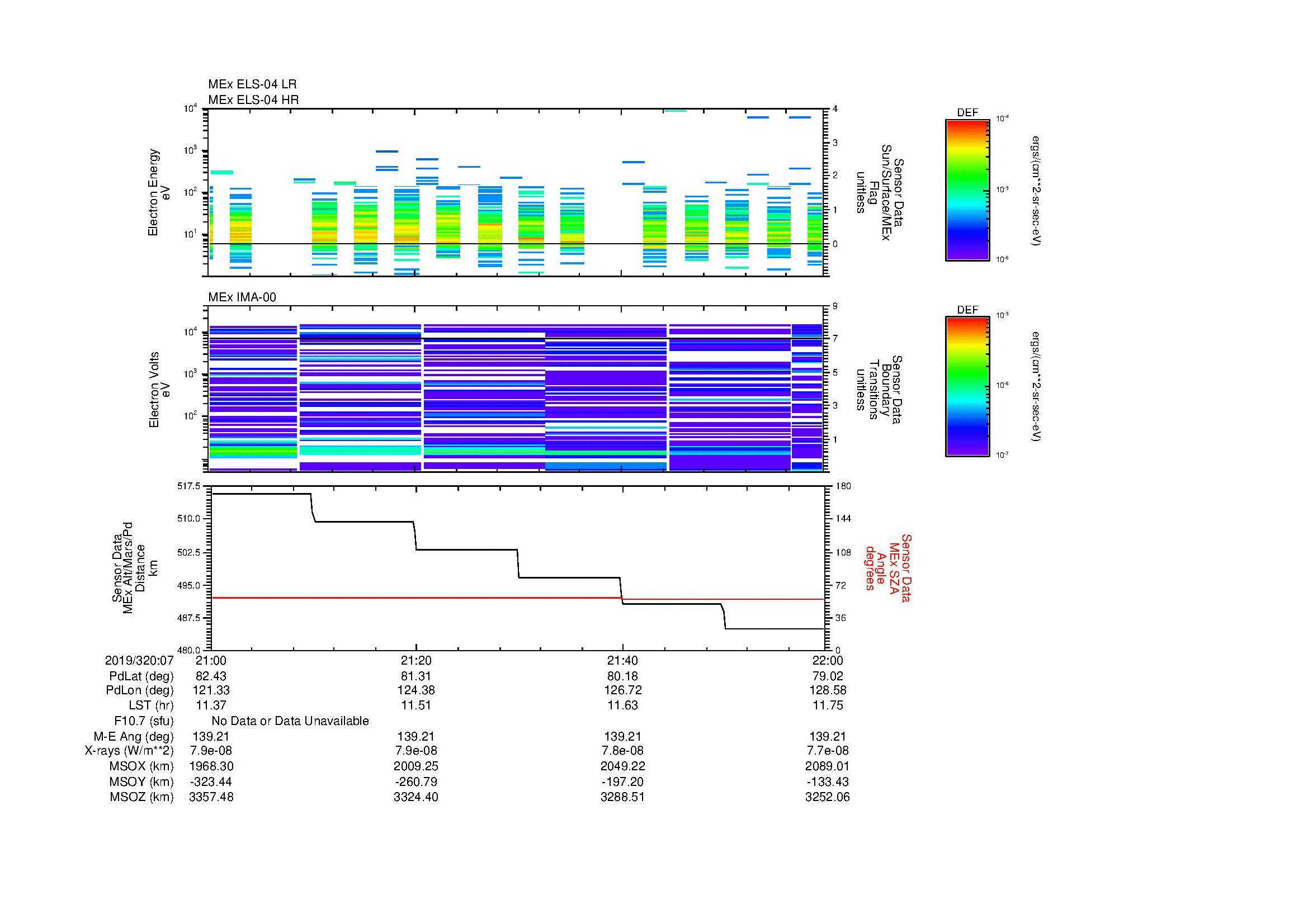 SurveyImages/MAVBS_MExion_2019320_0721_2019320_0722_C_Quicklook_ELS04_IMA00.gif