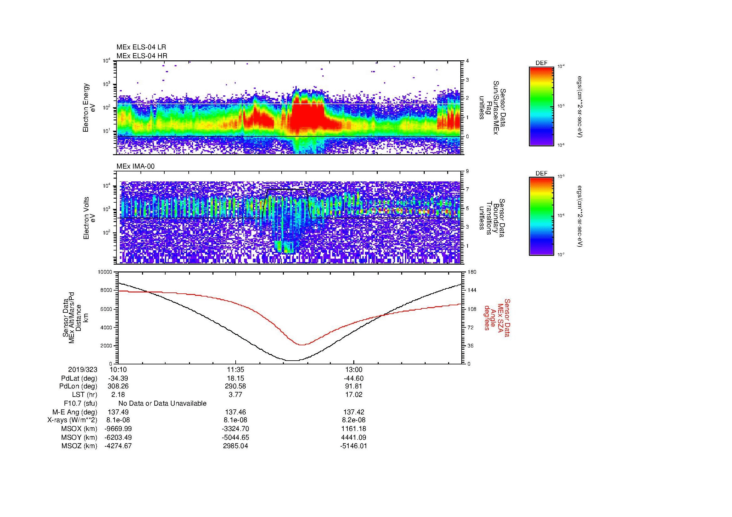 SurveyImages/MAVBS_MExion_2019323_1010_2019323_1419_B_Quicklook_ELS04_IMA00.gif