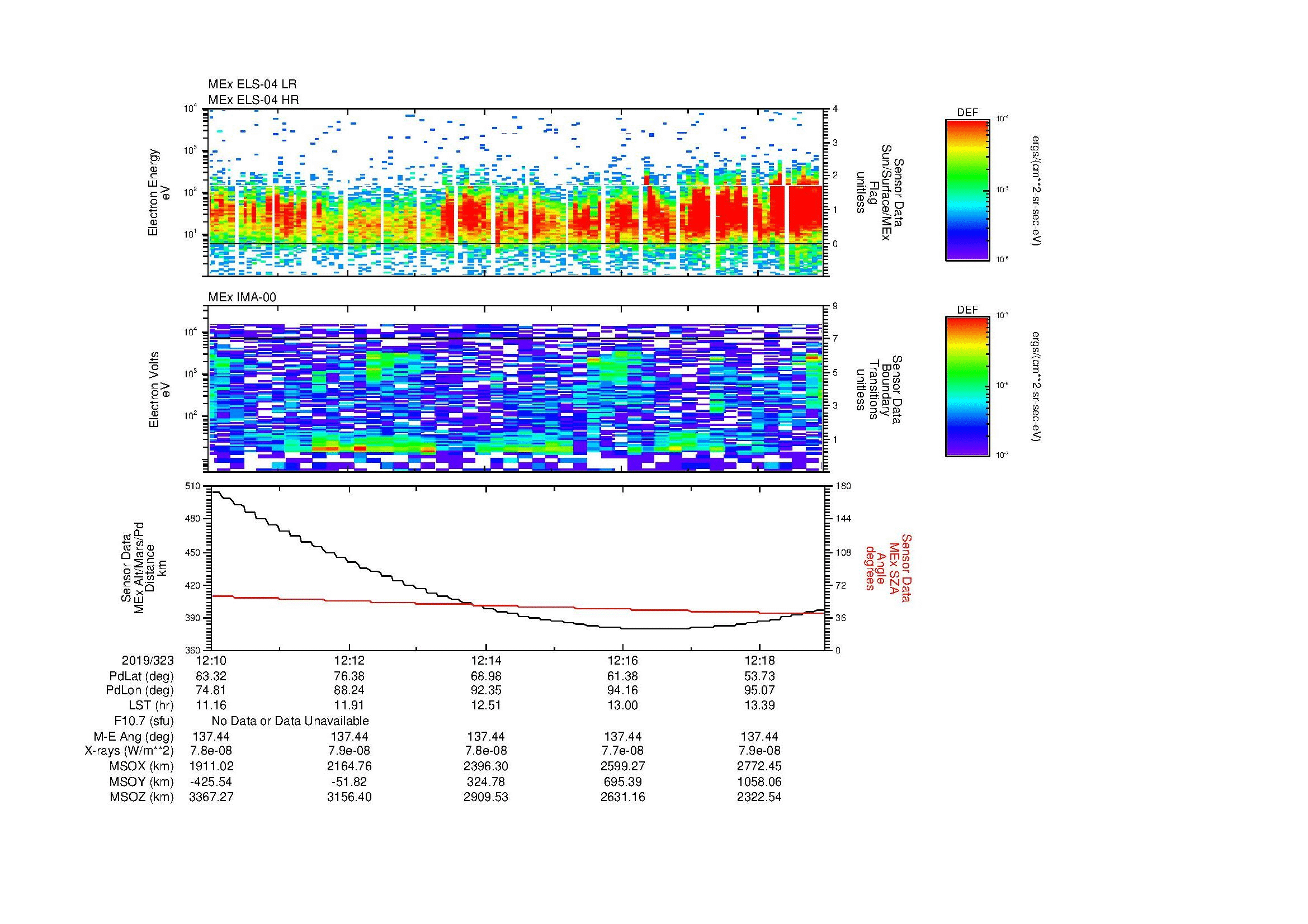 SurveyImages/MAVBS_MExion_2019323_1210_2019323_1219_C_Quicklook_ELS04_IMA00.gif