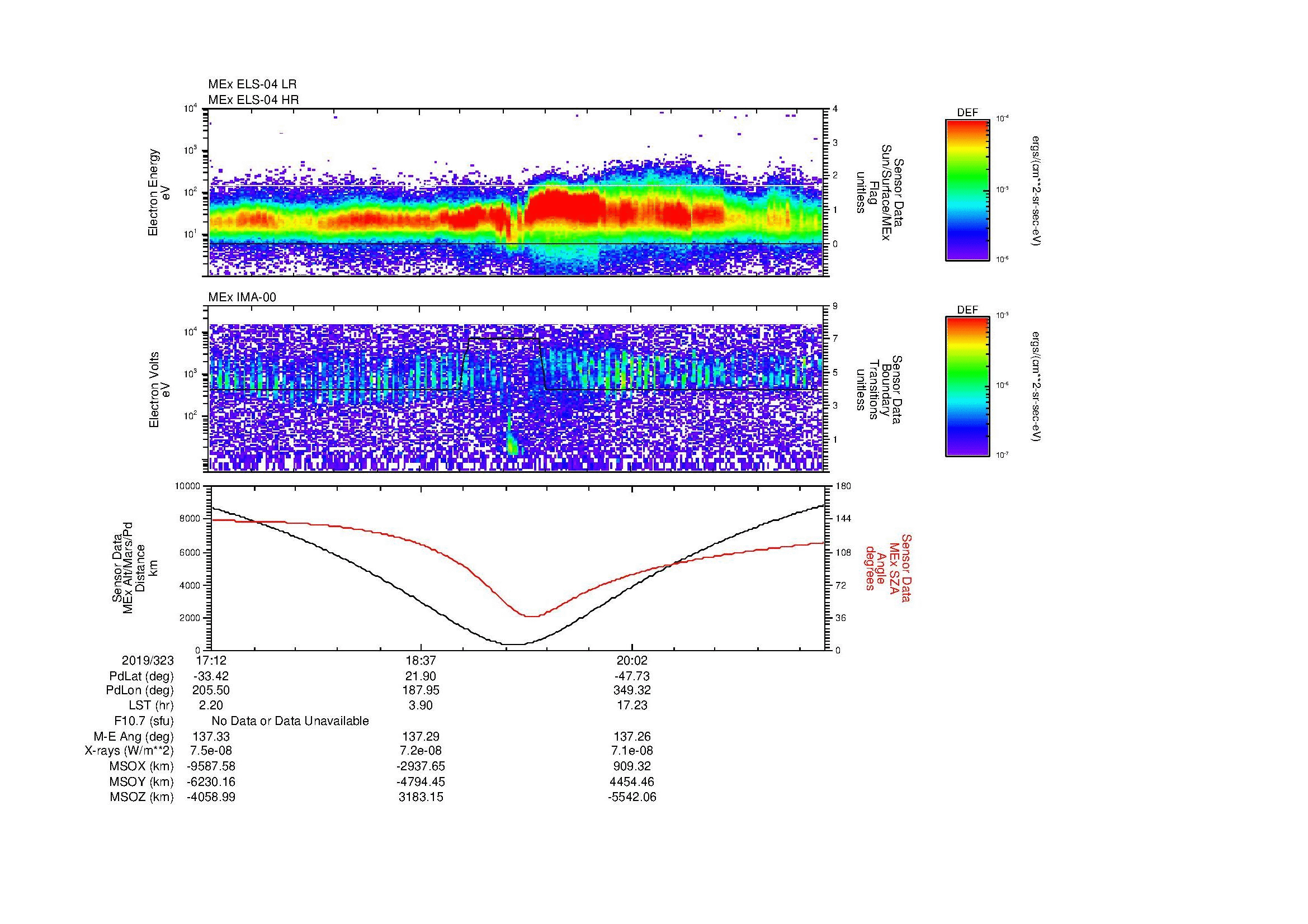 SurveyImages/MAVBS_MExion_2019323_1712_2019323_2122_B_Quicklook_ELS04_IMA00.gif