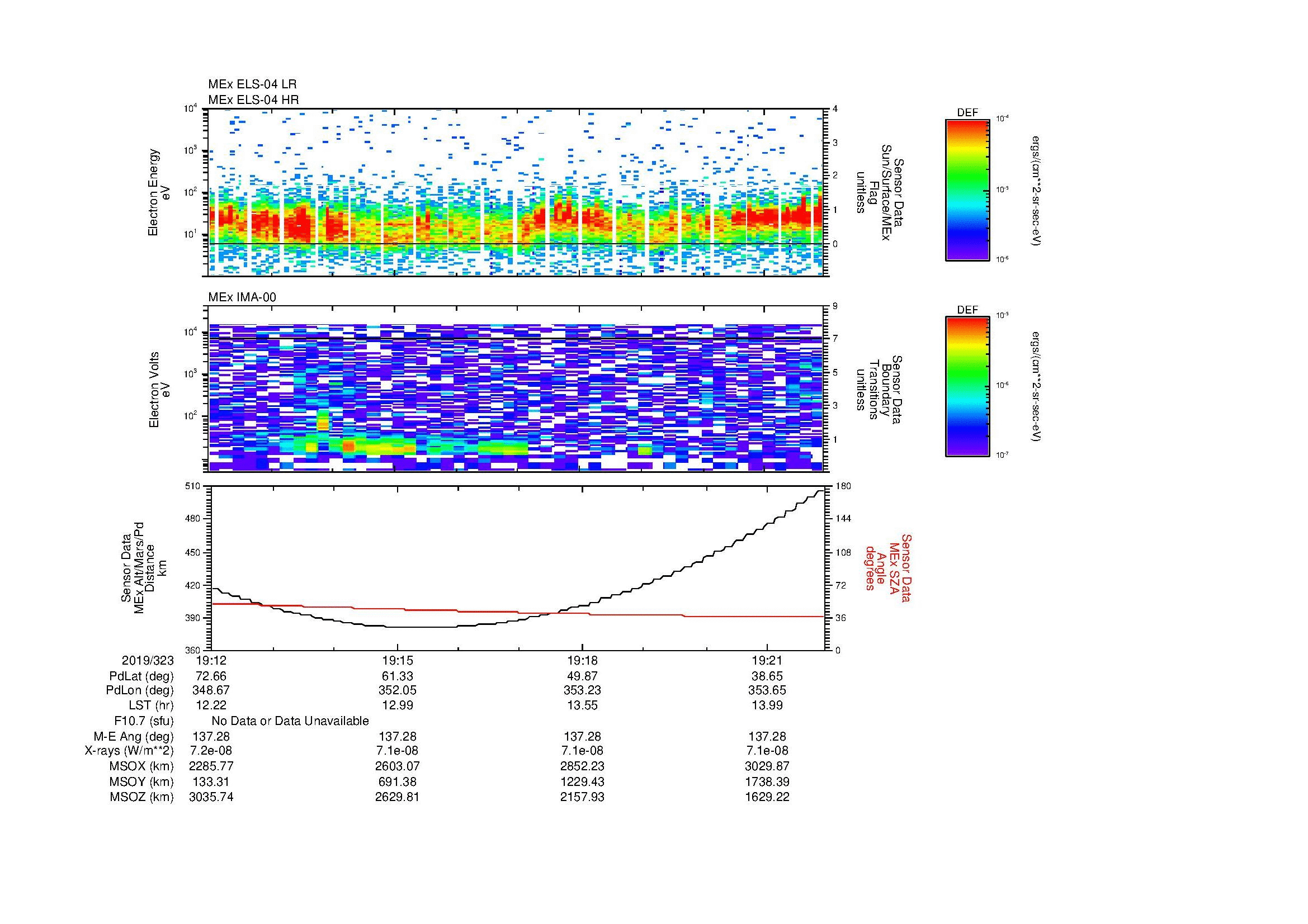 SurveyImages/MAVBS_MExion_2019323_1912_2019323_1922_C_Quicklook_ELS04_IMA00.gif