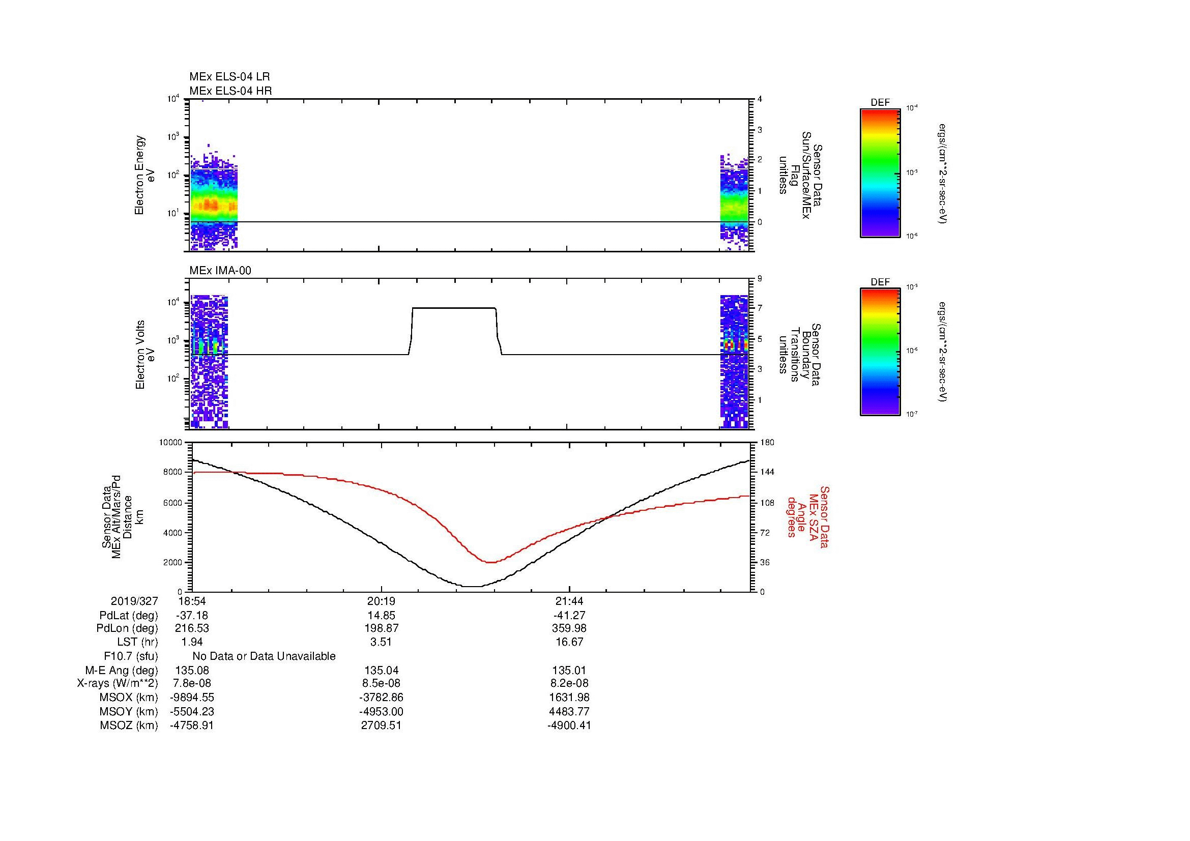 SurveyImages/MAVBS_MExion_2019327_1854_2019327_2307_B_Quicklook_ELS04_IMA00.gif