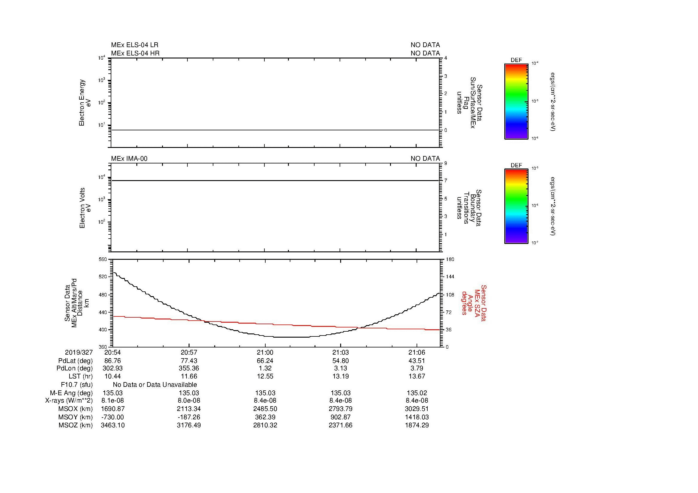 SurveyImages/MAVBS_MExion_2019327_2054_2019327_2107_C_Quicklook_ELS04_IMA00.gif