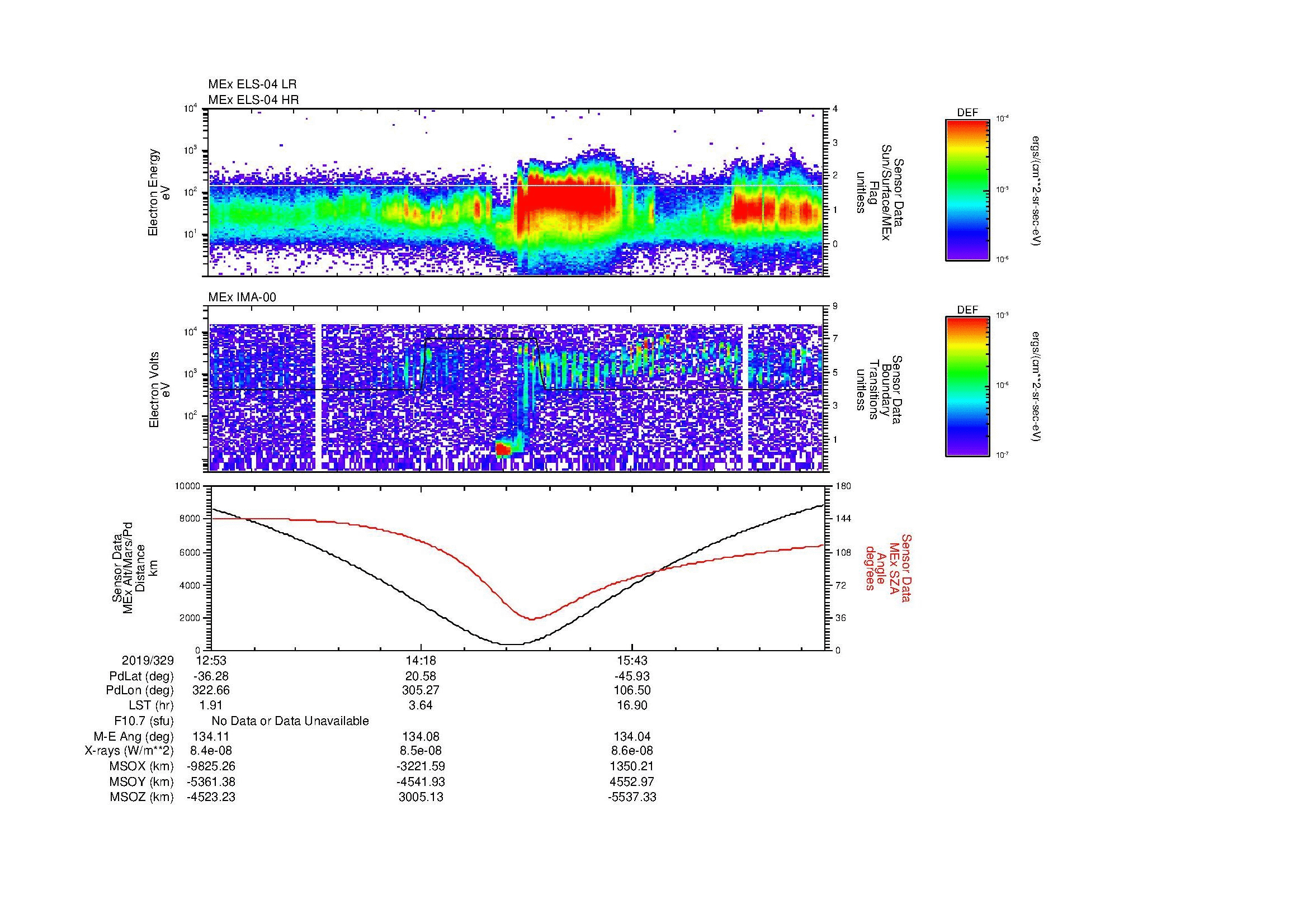 SurveyImages/MAVBS_MExion_2019329_1253_2019329_1702_B_Quicklook_ELS04_IMA00.gif