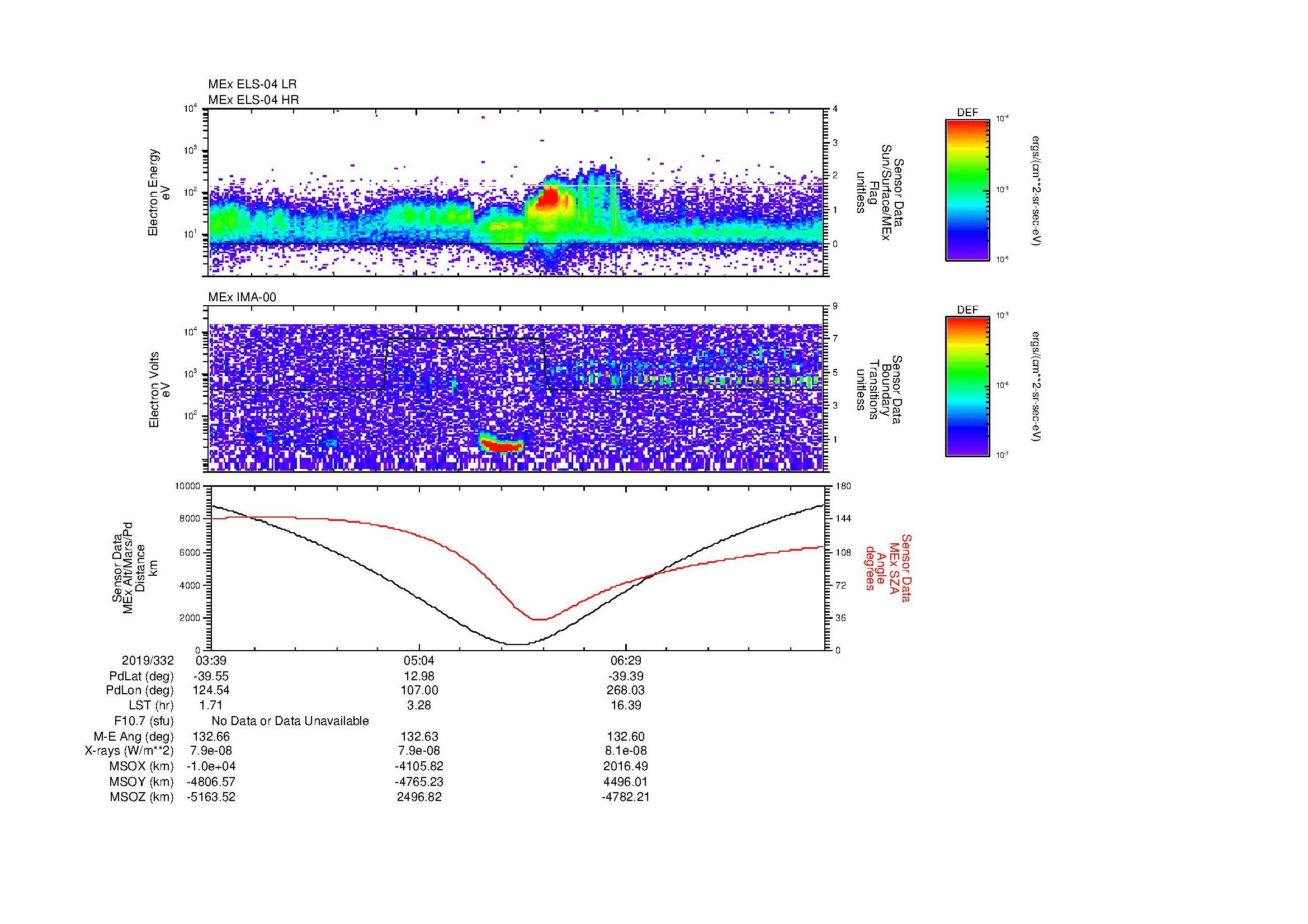 SurveyImages/MAVBS_MExion_2019332_0339_2019332_0753_B_Quicklook_ELS04_IMA00.gif