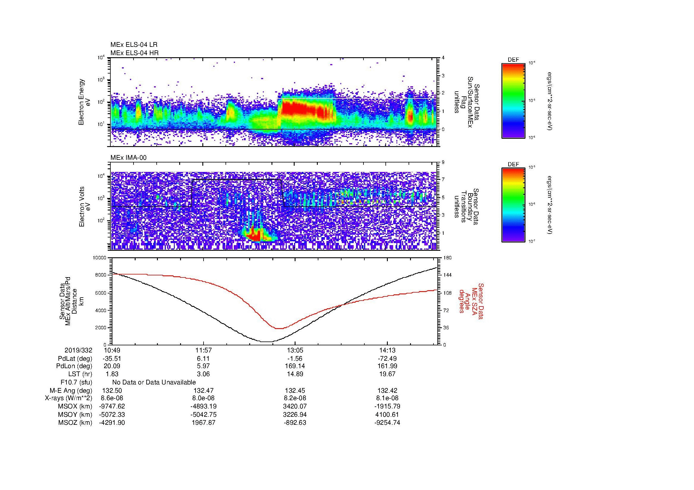 SurveyImages/MAVBS_MExion_2019332_1049_2019332_1452_B_Quicklook_ELS04_IMA00.gif