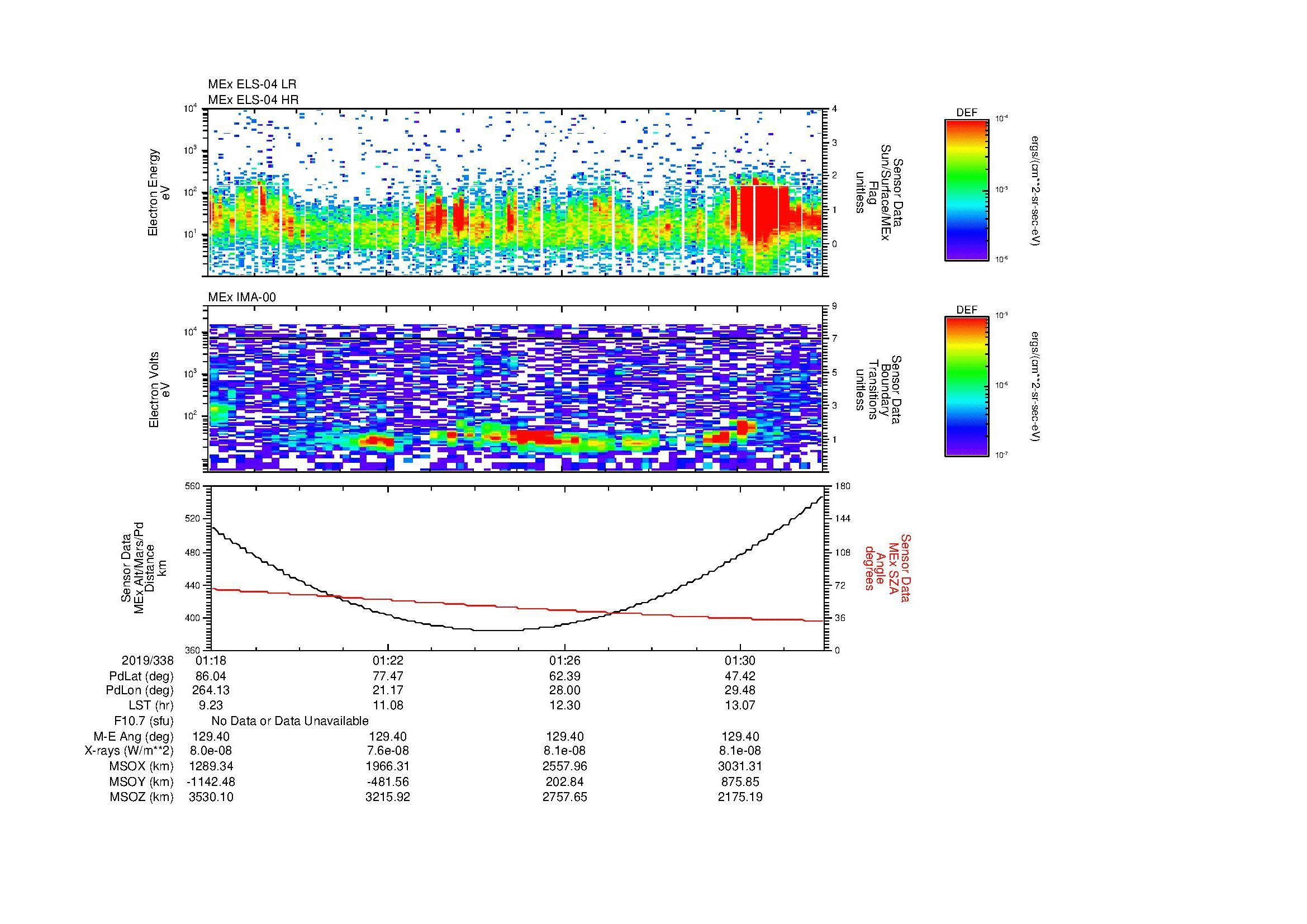 SurveyImages/MAVBS_MExion_2019338_0118_2019338_0132_C_Quicklook_ELS04_IMA00.gif