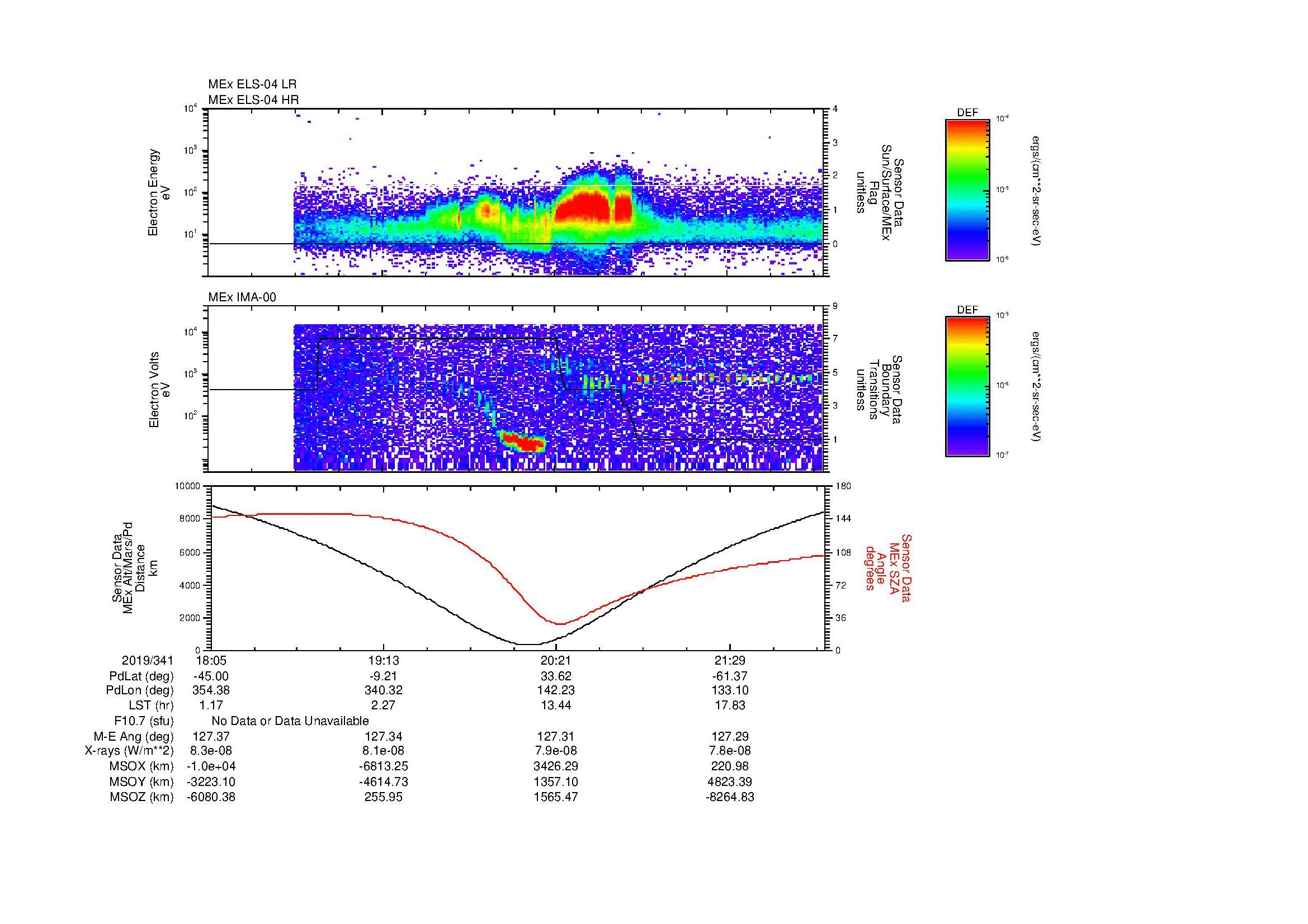 SurveyImages/MAVBS_MExion_2019341_1805_2019341_2208_B_Quicklook_ELS04_IMA00.gif