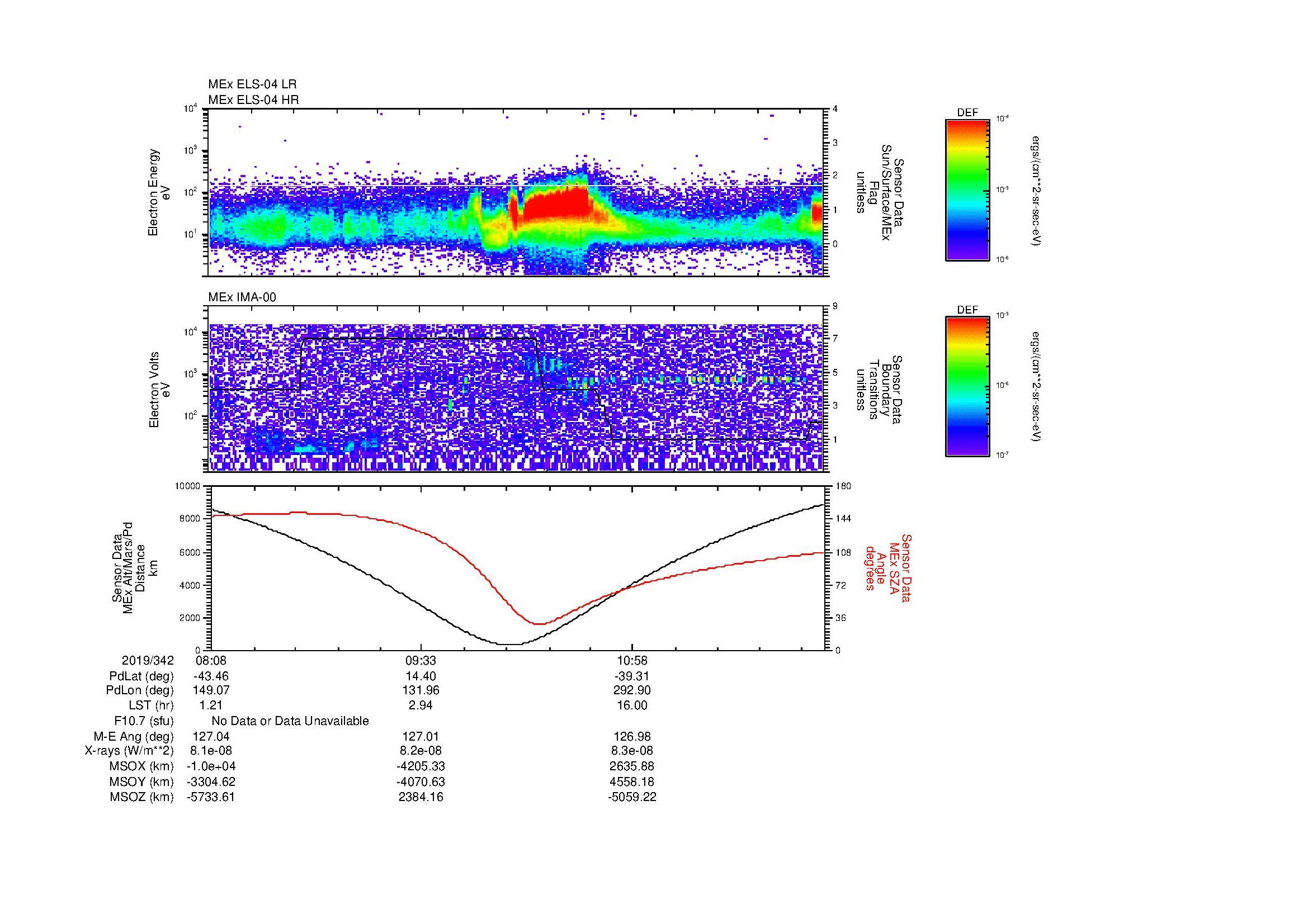SurveyImages/MAVBS_MExion_2019342_0808_2019342_1217_B_Quicklook_ELS04_IMA00.gif