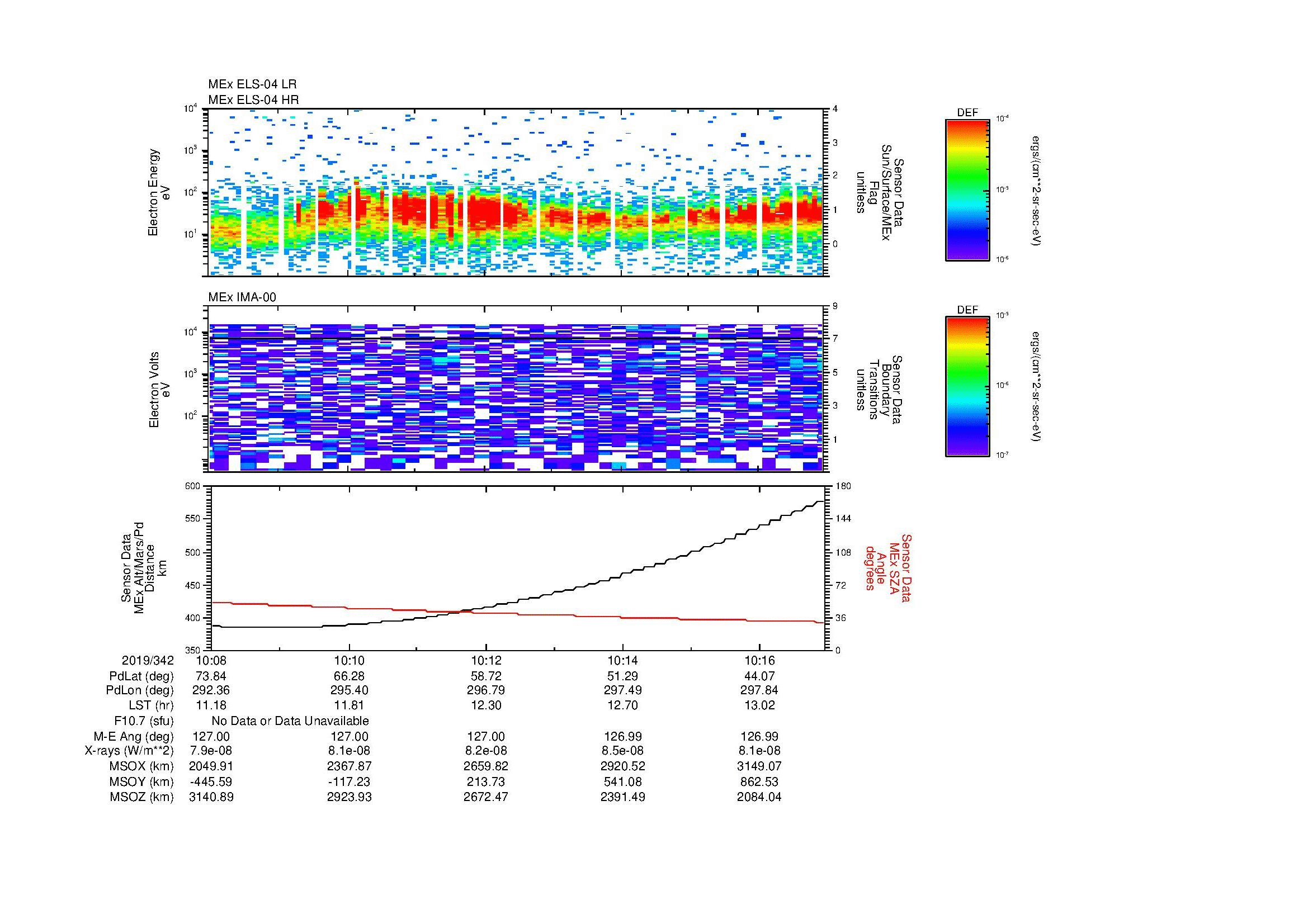 SurveyImages/MAVBS_MExion_2019342_1008_2019342_1017_C_Quicklook_ELS04_IMA00.gif