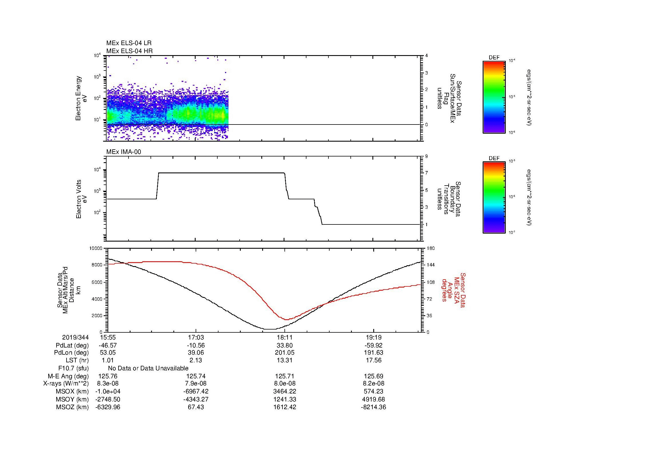 SurveyImages/MAVBS_MExion_2019344_1555_2019344_1957_B_Quicklook_ELS04_IMA00.gif