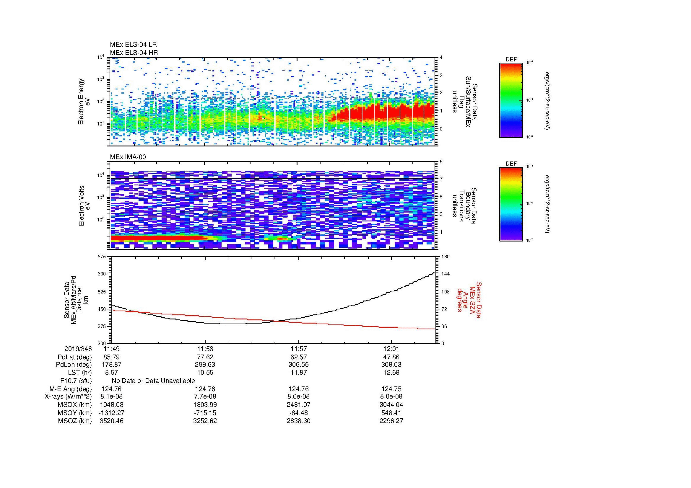 SurveyImages/MAVBS_MExion_2019346_1149_2019346_1203_C_Quicklook_ELS04_IMA00.gif