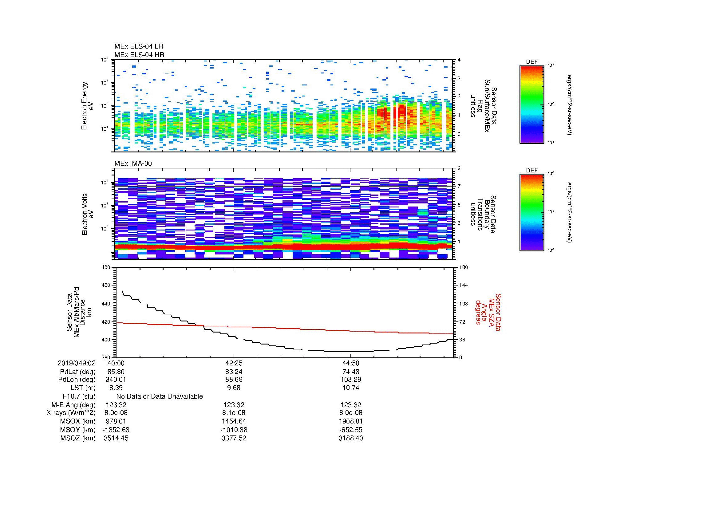 SurveyImages/MAVBS_MExion_2019349_0240_2019349_0247_C_Quicklook_ELS04_IMA00.gif