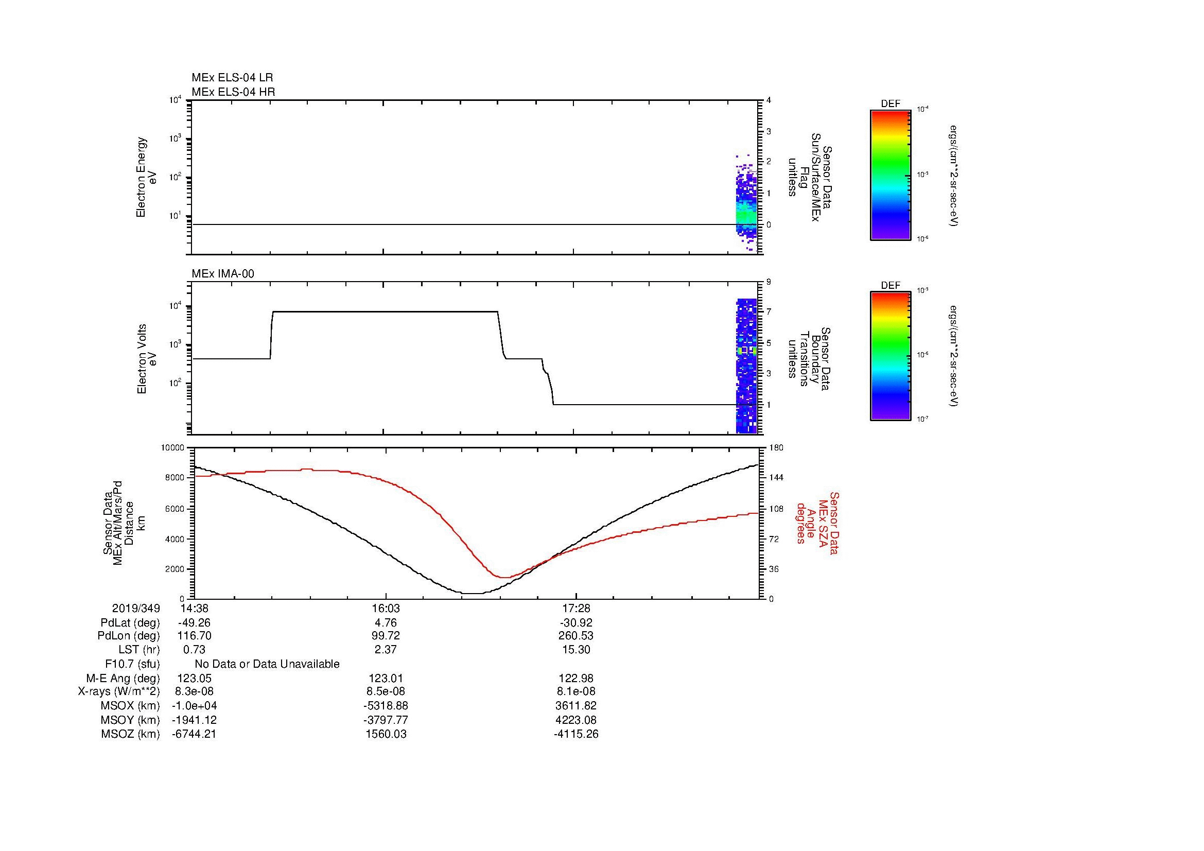 SurveyImages/MAVBS_MExion_2019349_1438_2019349_1851_B_Quicklook_ELS04_IMA00.gif