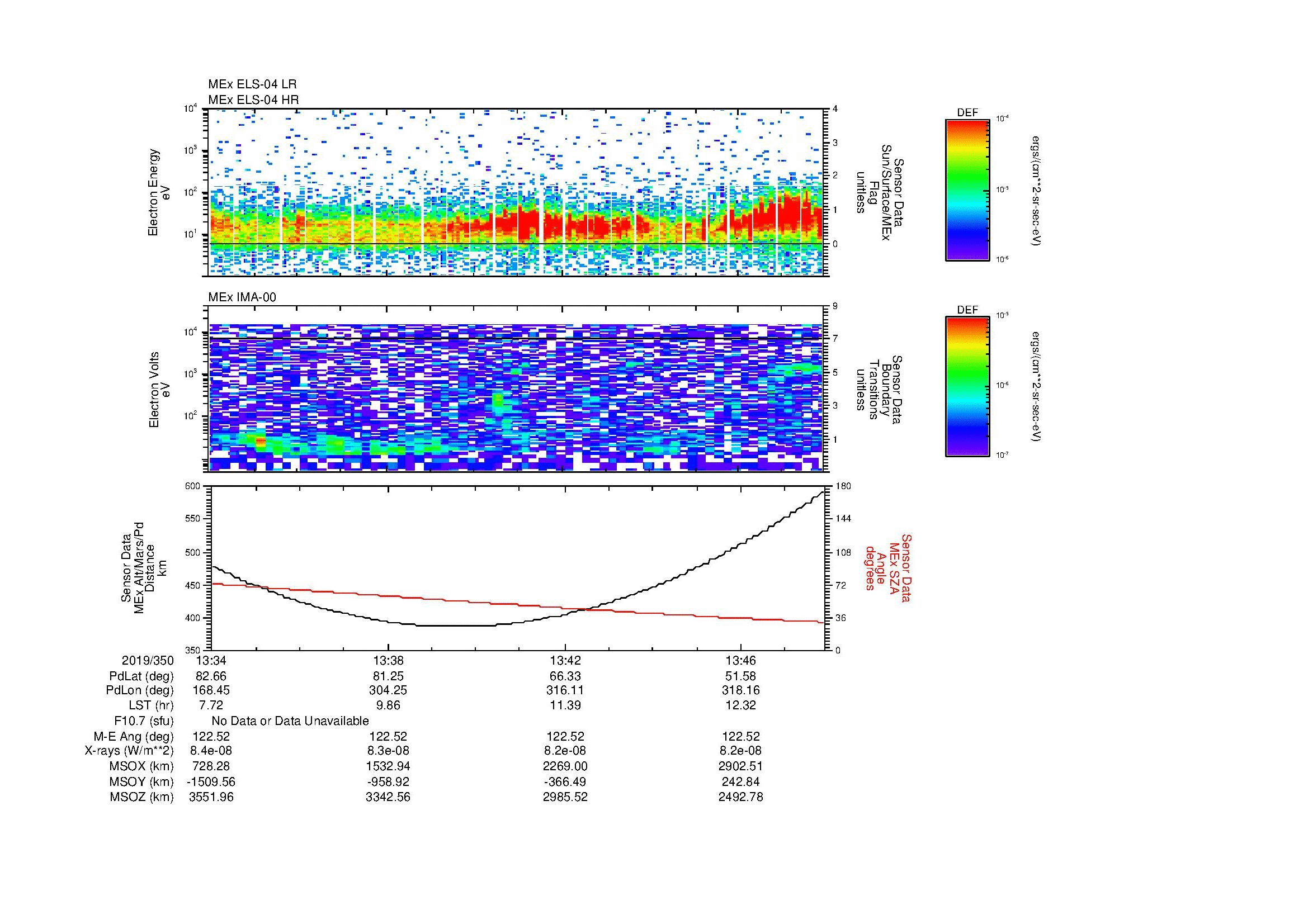 SurveyImages/MAVBS_MExion_2019350_1334_2019350_1348_C_Quicklook_ELS04_IMA00.gif
