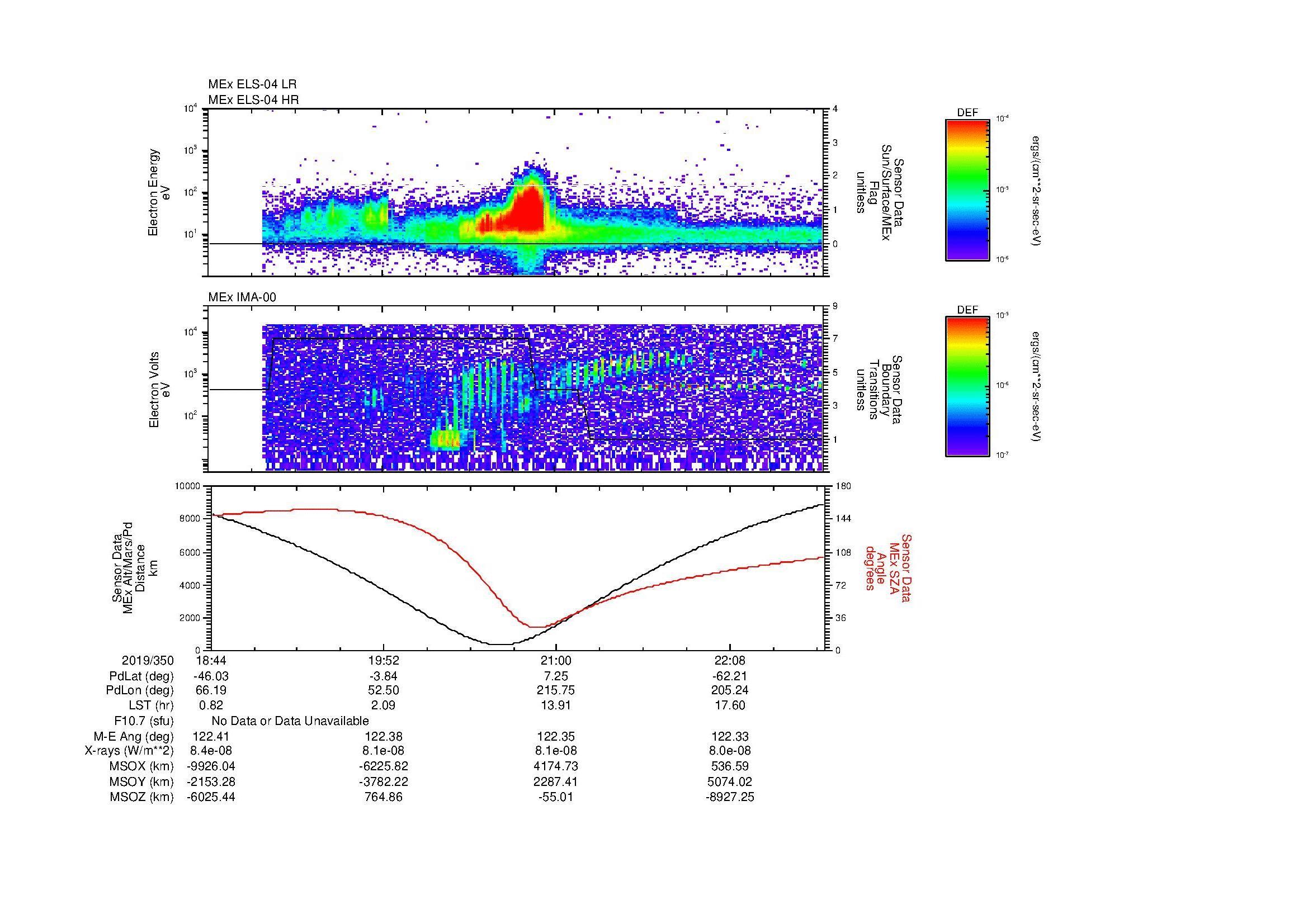 SurveyImages/MAVBS_MExion_2019350_1844_2019350_2247_B_Quicklook_ELS04_IMA00.gif