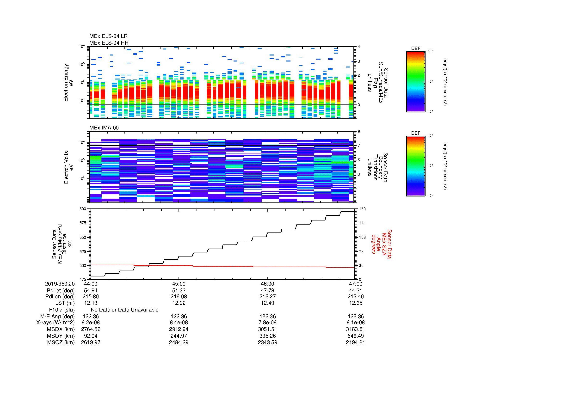 SurveyImages/MAVBS_MExion_2019350_2044_2019350_2047_C_Quicklook_ELS04_IMA00.gif