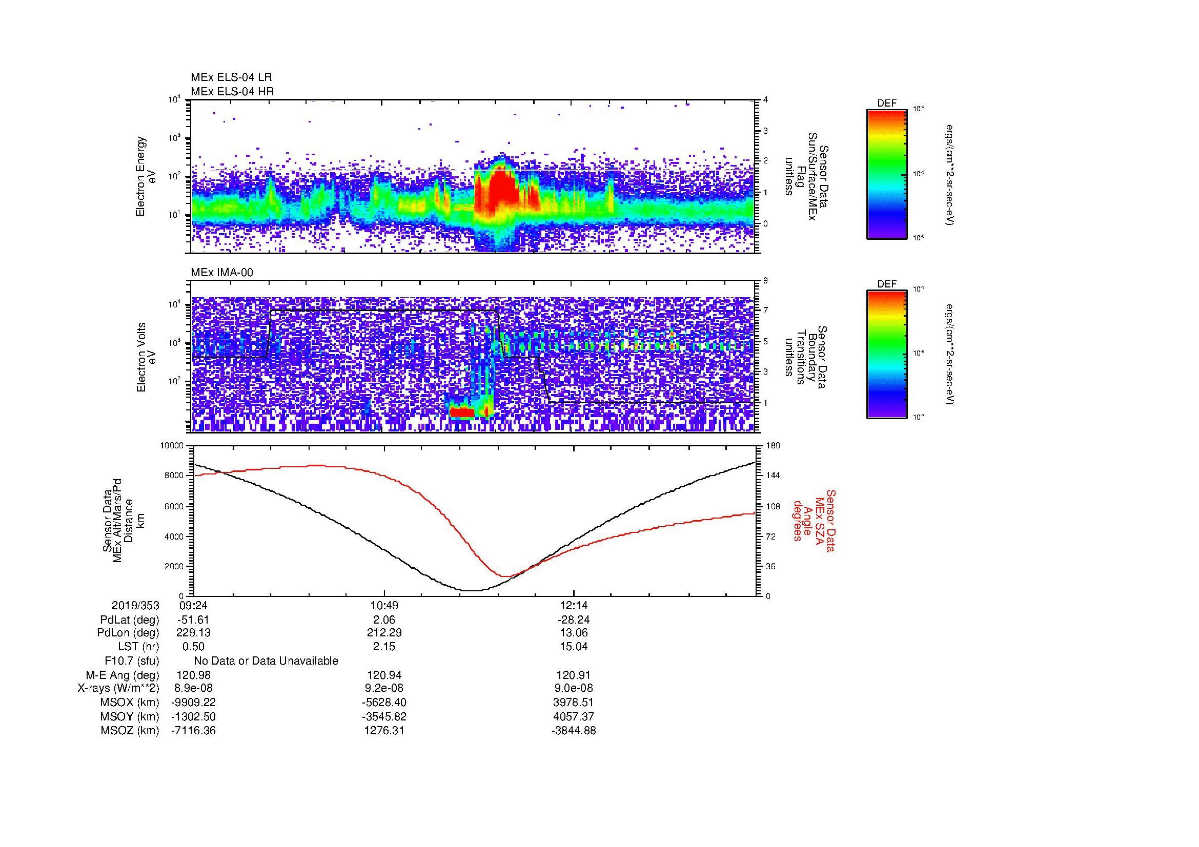SurveyImages/MAVBS_MExion_2019353_0924_2019353_1337_B_Quicklook_ELS04_IMA00.gif