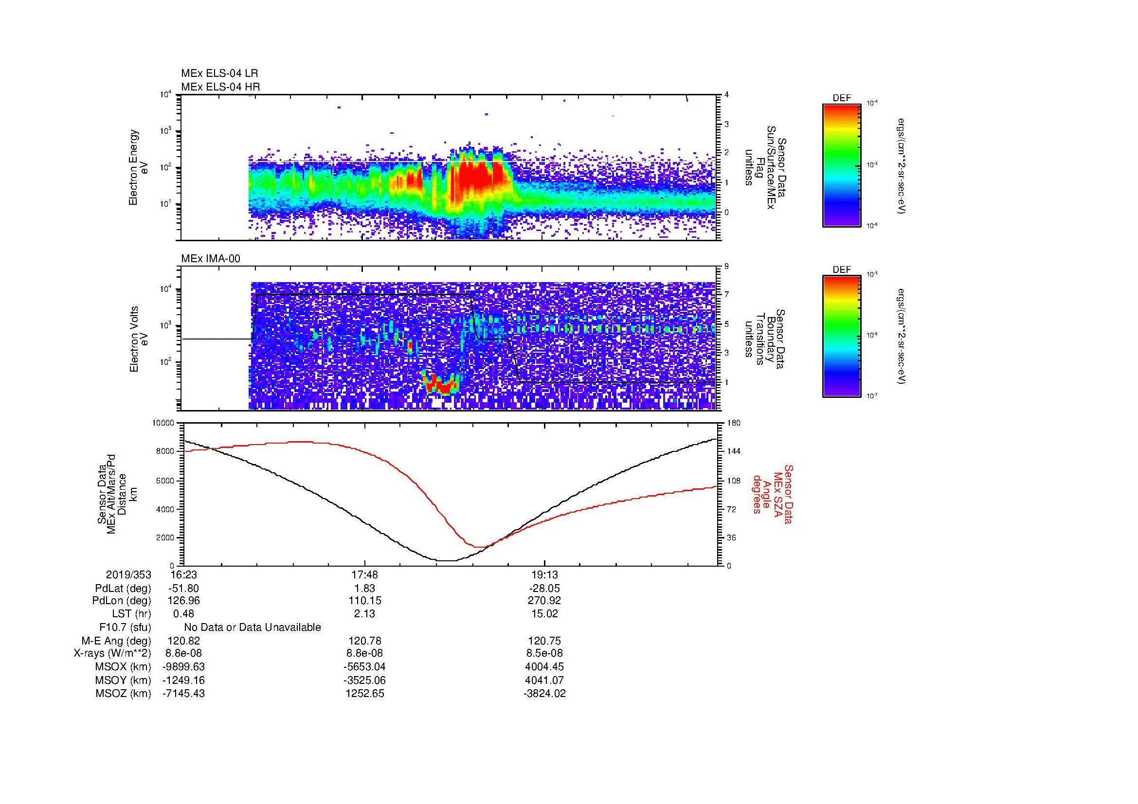 SurveyImages/MAVBS_MExion_2019353_1623_2019353_2037_B_Quicklook_ELS04_IMA00.gif