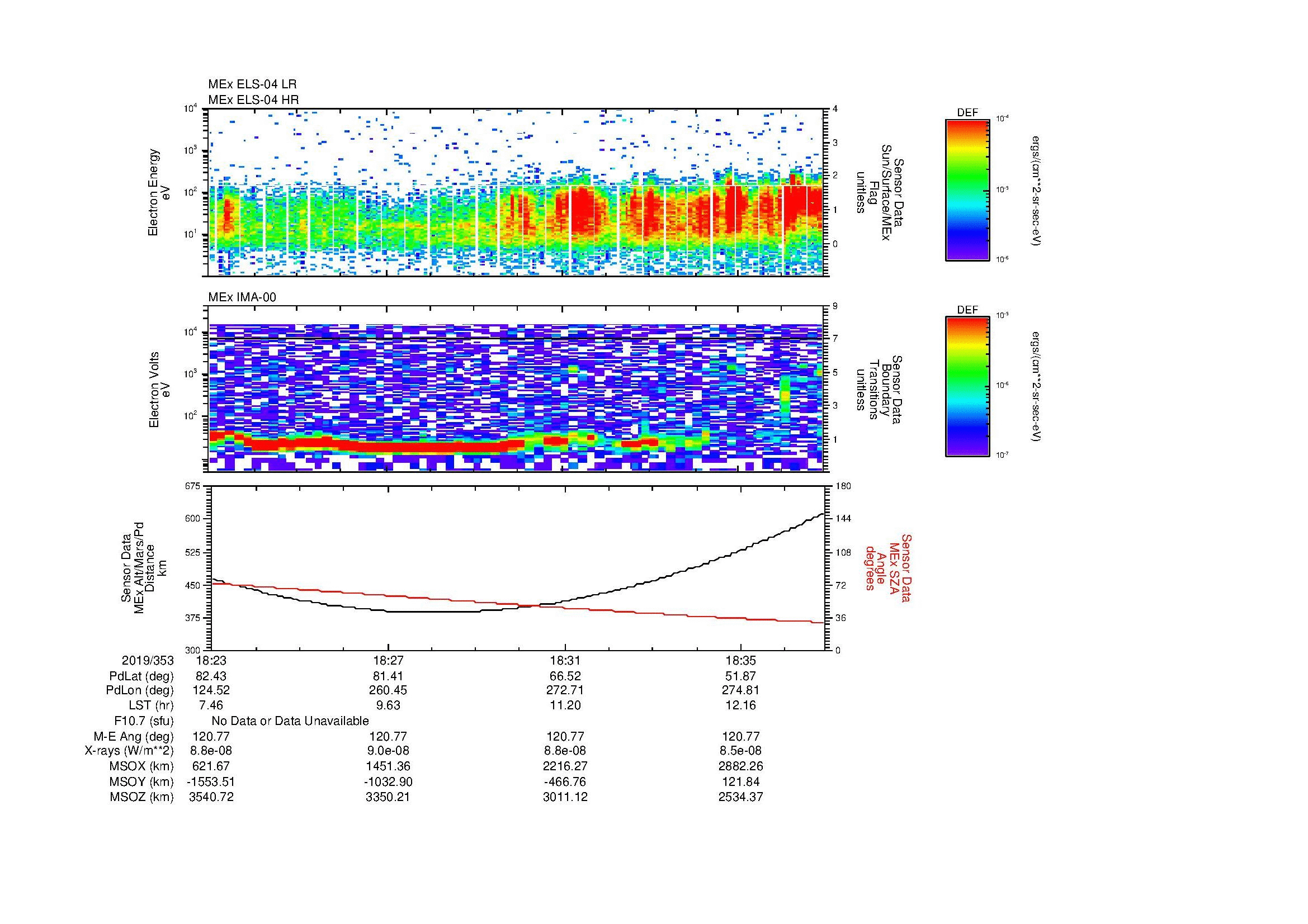 SurveyImages/MAVBS_MExion_2019353_1823_2019353_1837_C_Quicklook_ELS04_IMA00.gif