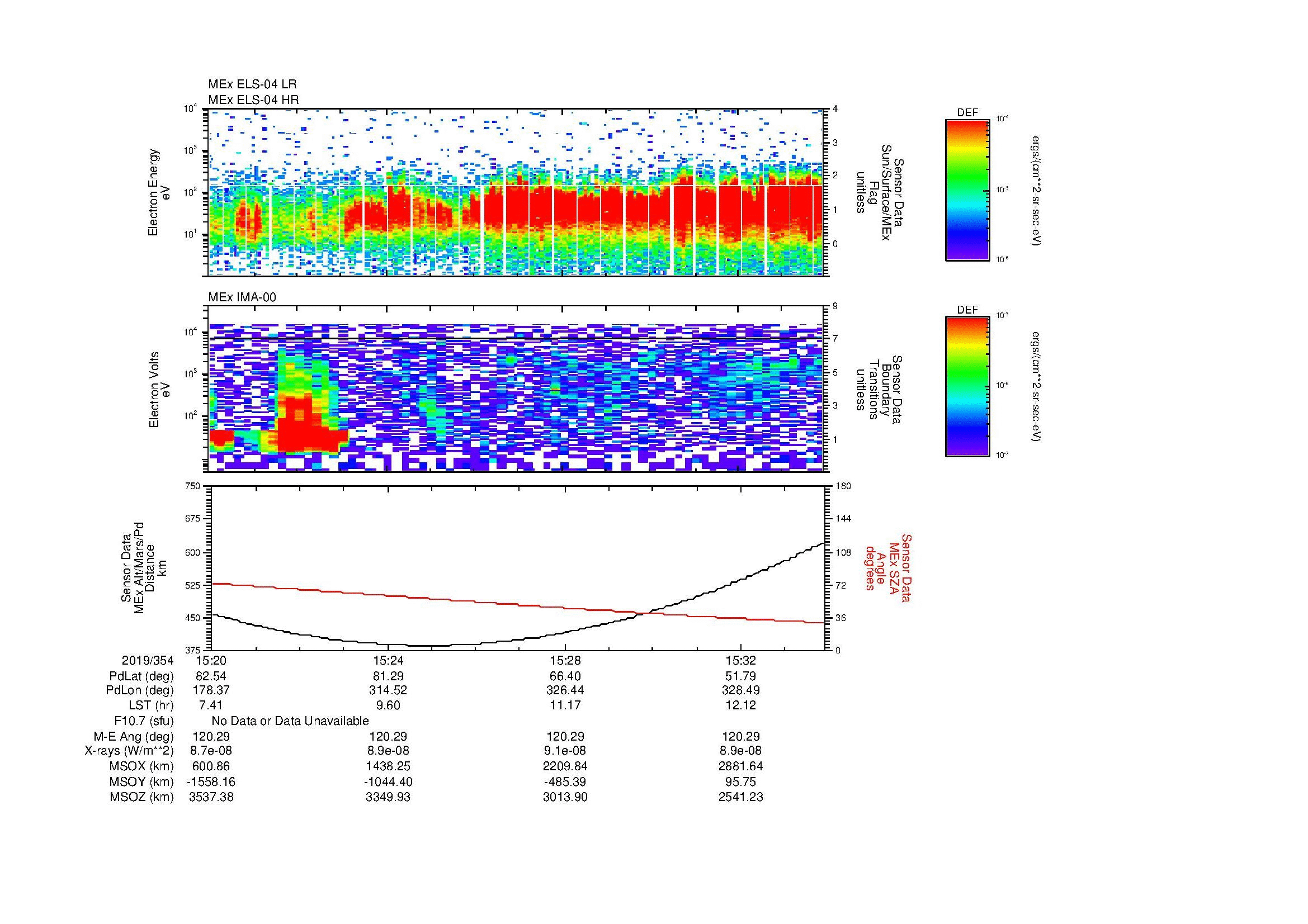 SurveyImages/MAVBS_MExion_2019354_1520_2019354_1534_C_Quicklook_ELS04_IMA00.gif