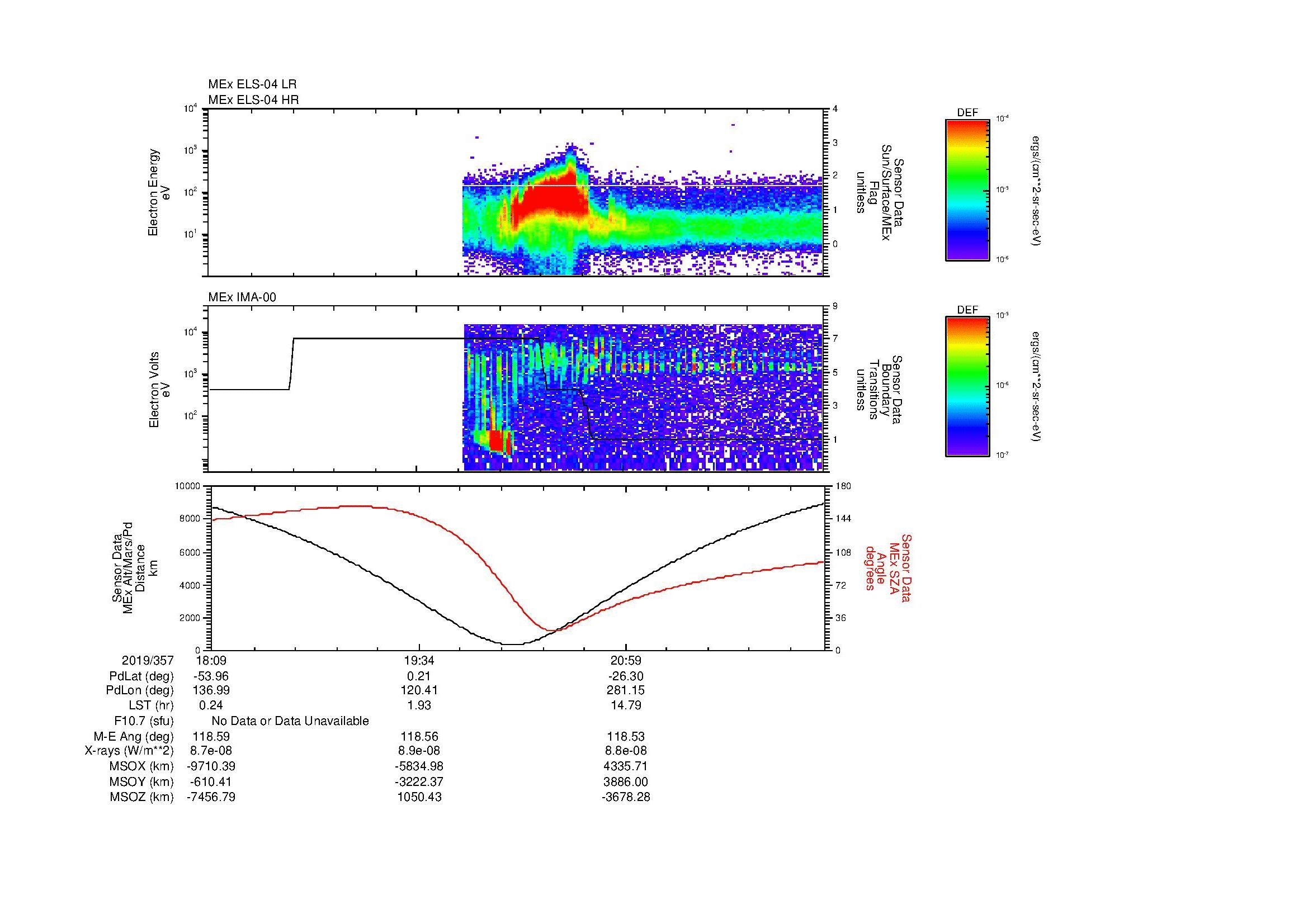 SurveyImages/MAVBS_MExion_2019357_1809_2019357_2223_B_Quicklook_ELS04_IMA00.gif