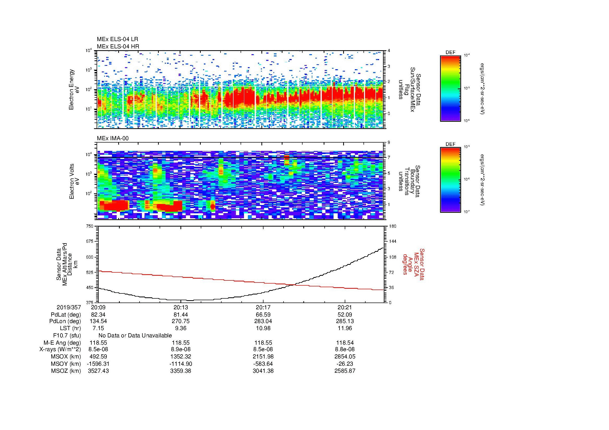 SurveyImages/MAVBS_MExion_2019357_2009_2019357_2023_C_Quicklook_ELS04_IMA00.gif